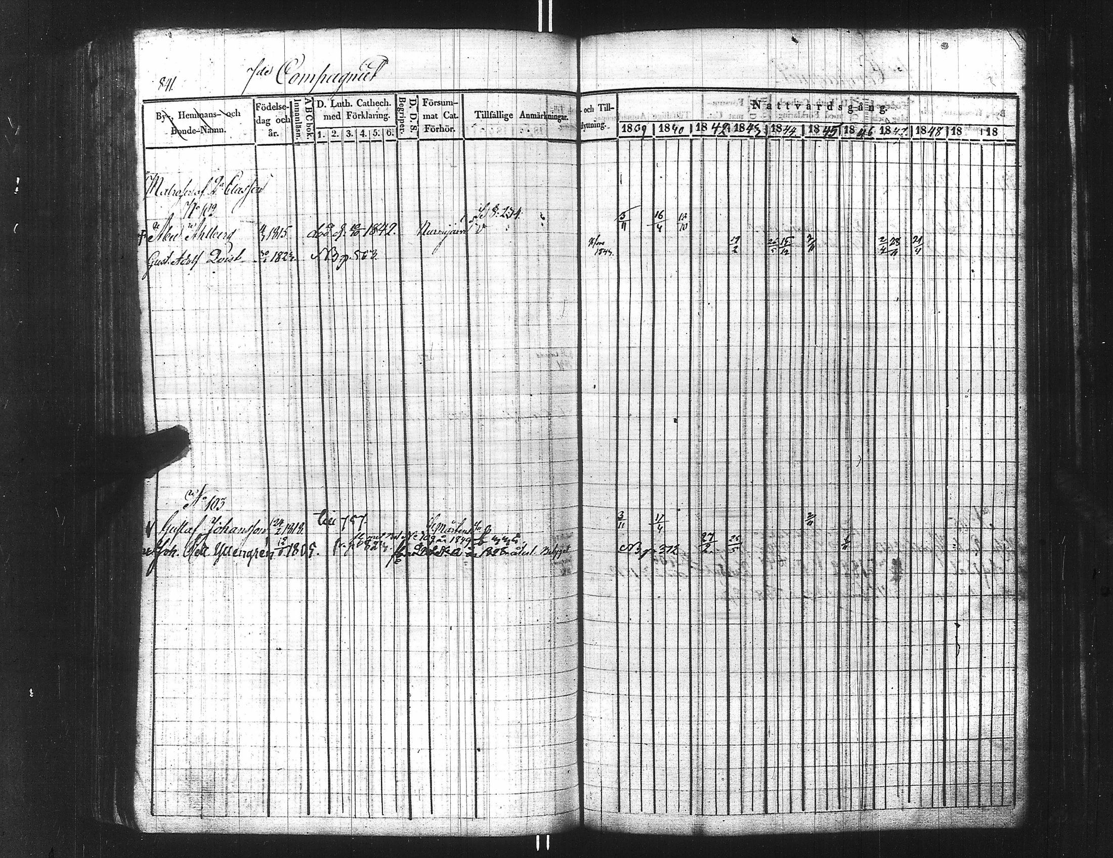 [ ../kirjat/Kirkonkirjat/ensimmainen_suomen_meriekipaasi/rippikirja_1839-1848_es170/kuvat/857.jpg ]