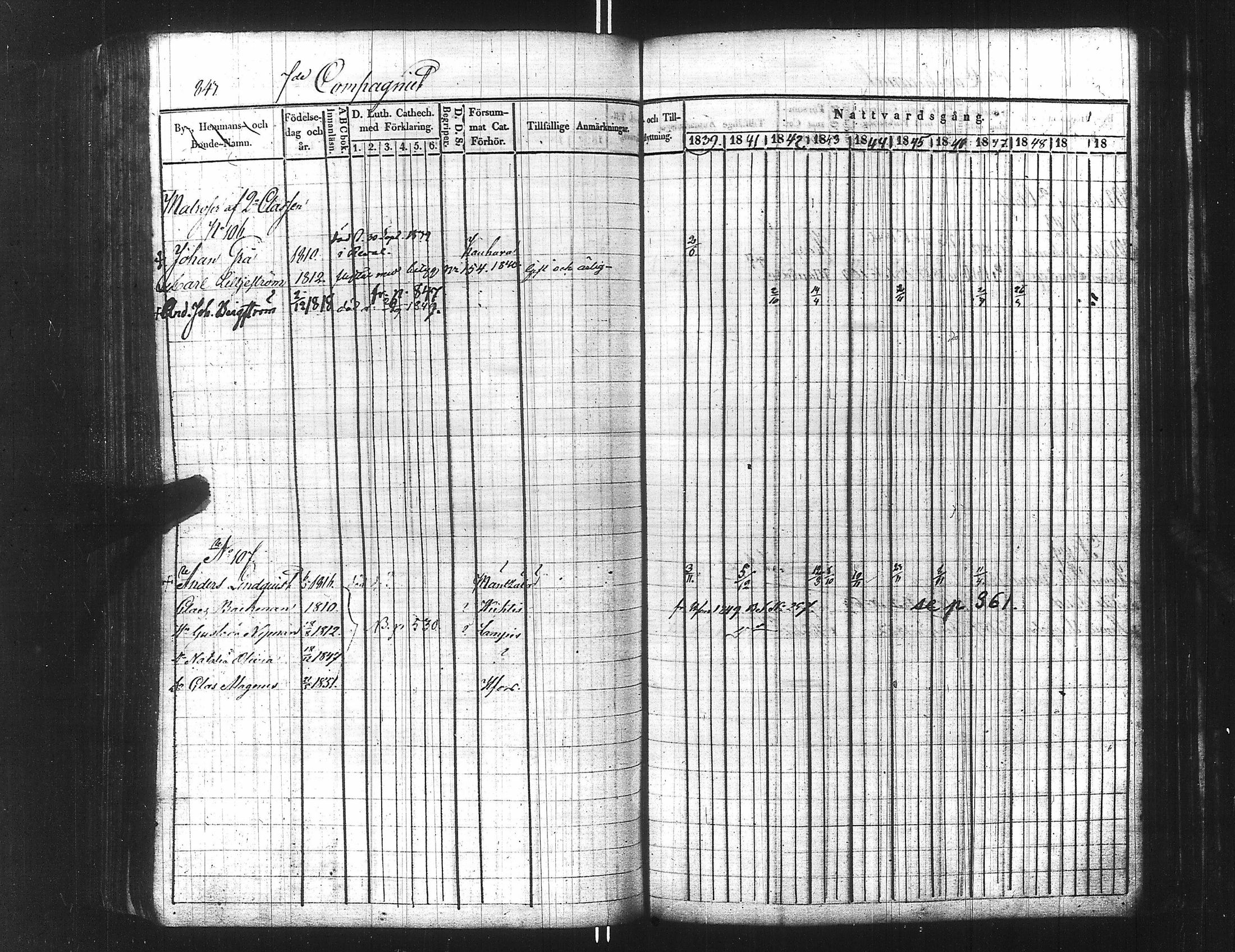 [ ../kirjat/Kirkonkirjat/ensimmainen_suomen_meriekipaasi/rippikirja_1839-1848_es170/kuvat/859.jpg ]