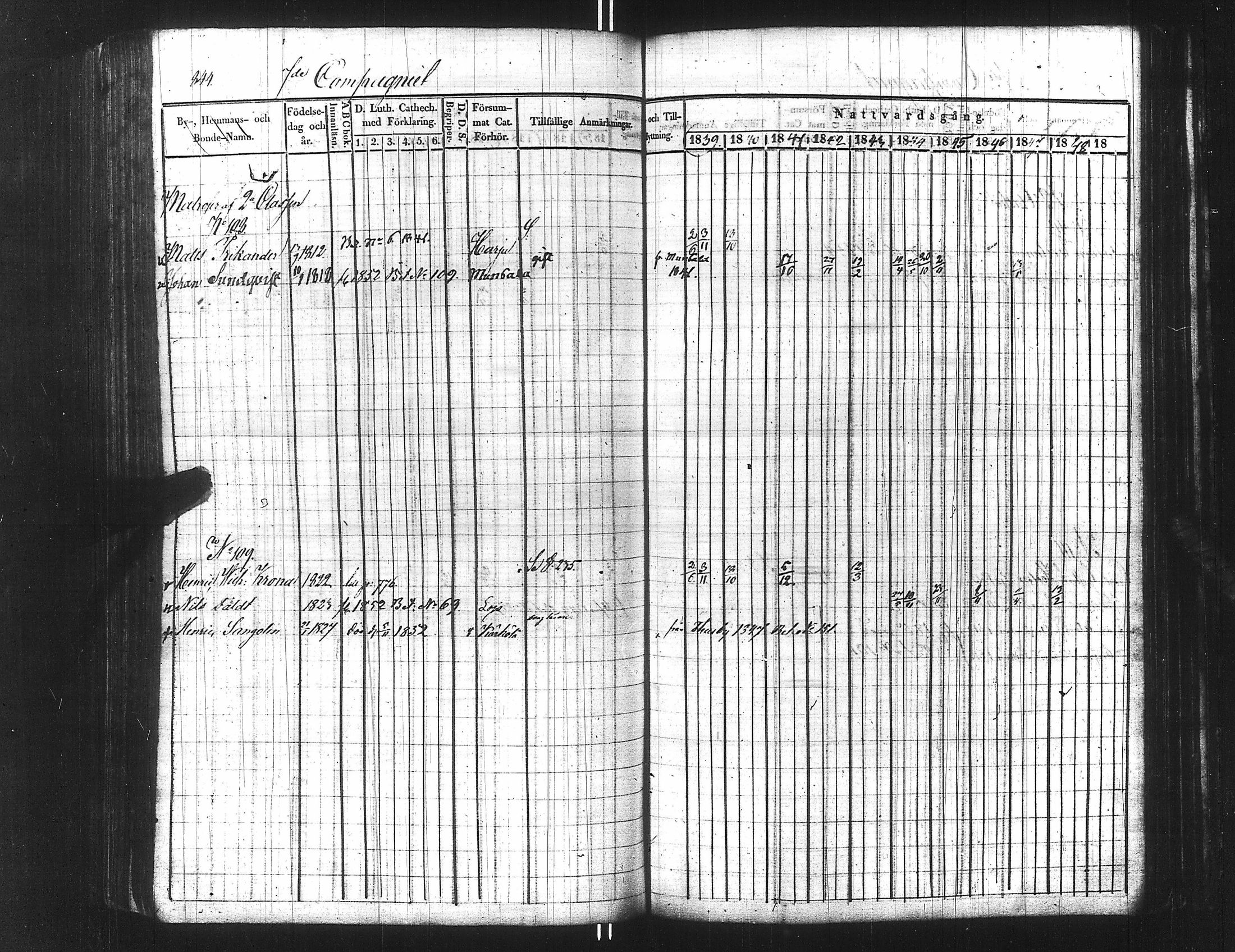 [ ../kirjat/Kirkonkirjat/ensimmainen_suomen_meriekipaasi/rippikirja_1839-1848_es170/kuvat/860.jpg ]