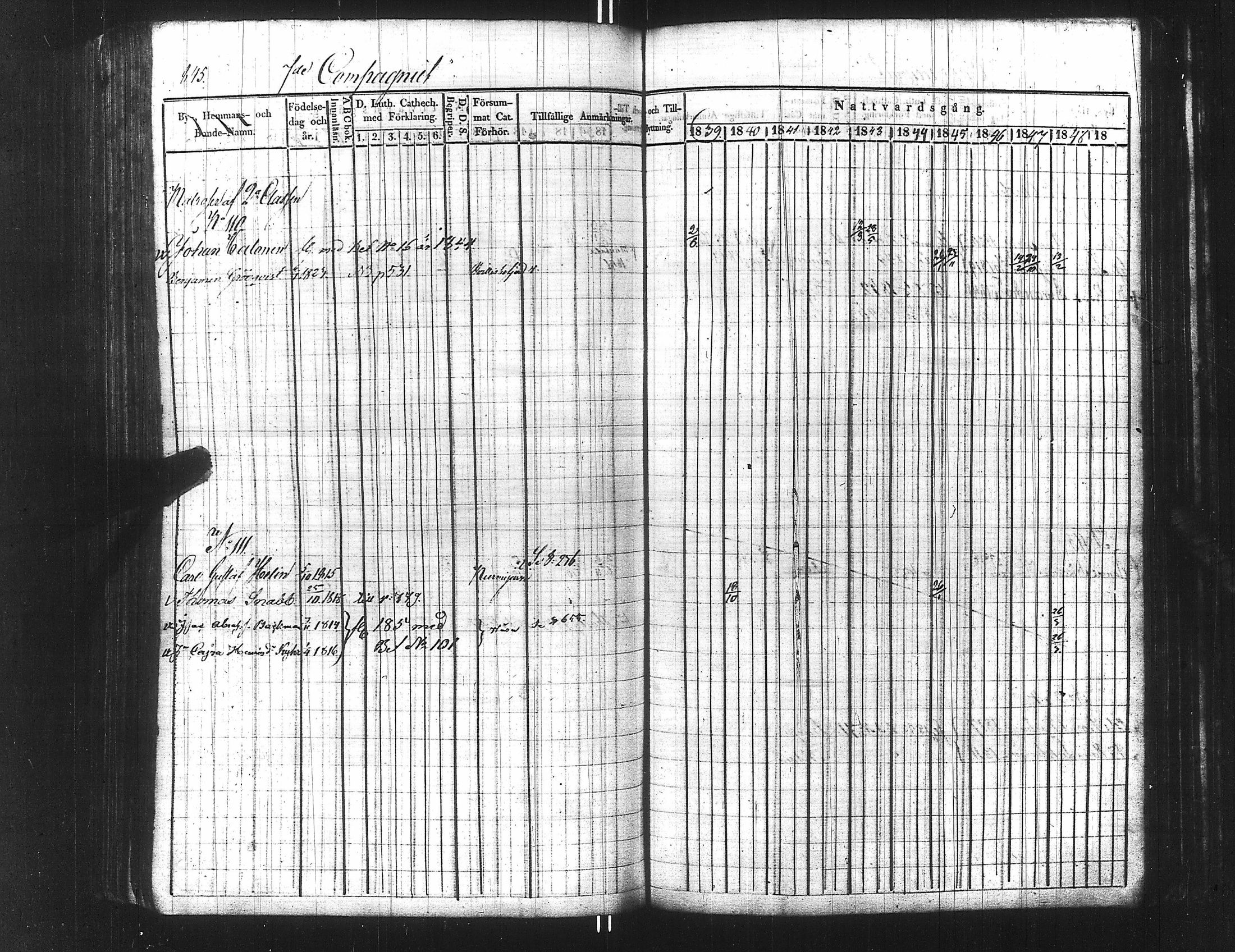 [ ../kirjat/Kirkonkirjat/ensimmainen_suomen_meriekipaasi/rippikirja_1839-1848_es170/kuvat/861.jpg ]