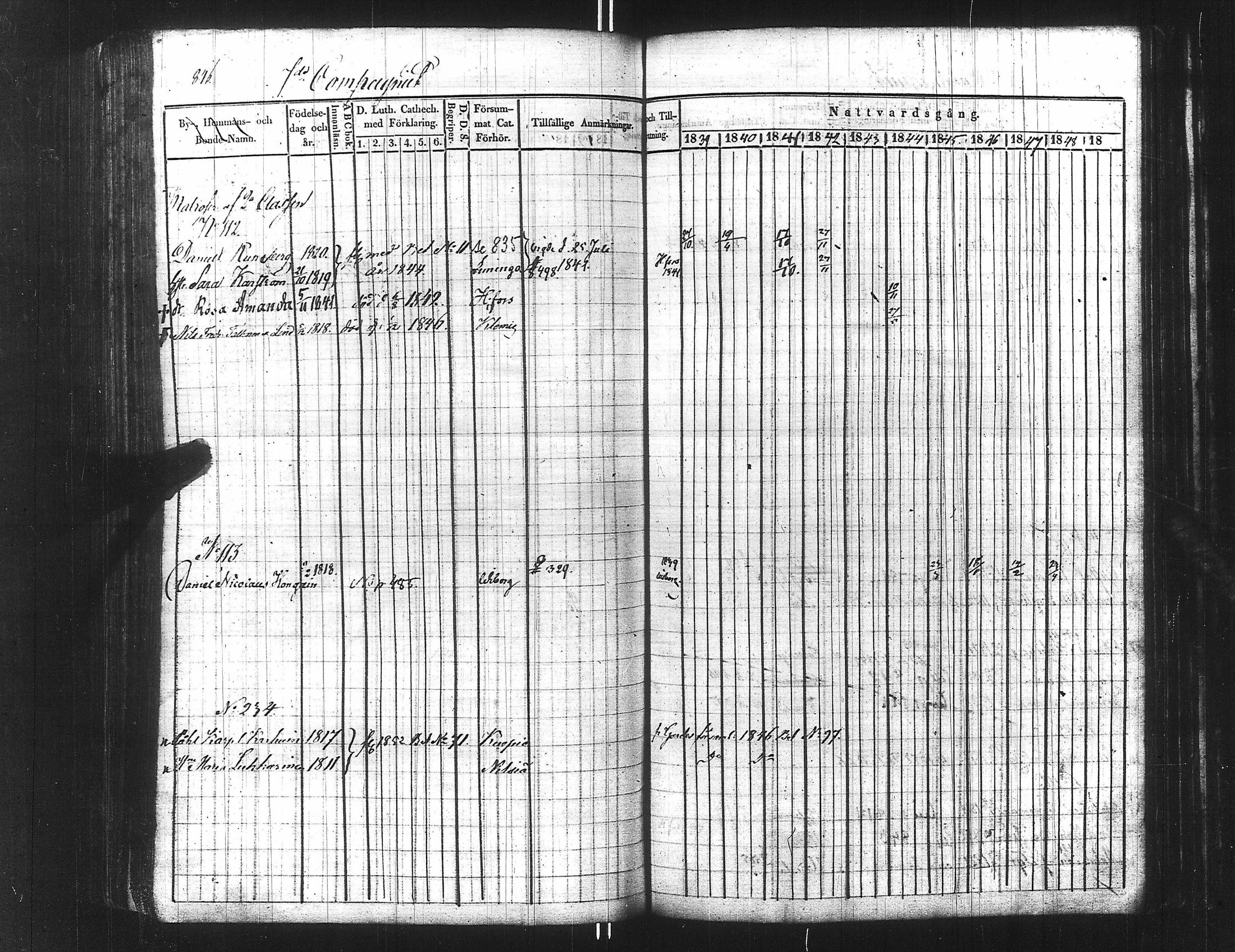 [ ../kirjat/Kirkonkirjat/ensimmainen_suomen_meriekipaasi/rippikirja_1839-1848_es170/kuvat/862.jpg ]