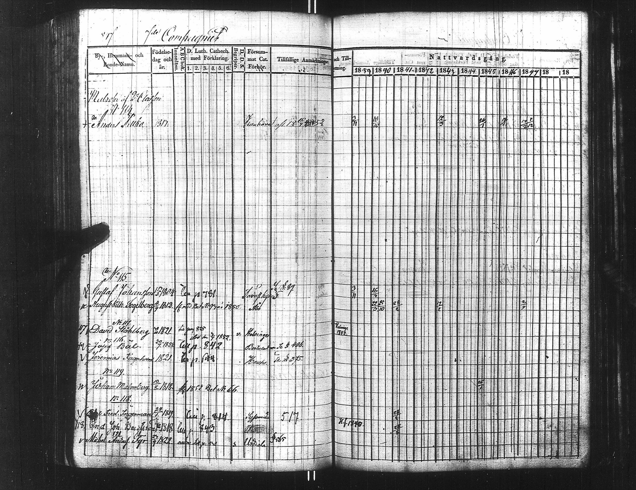 [ ../kirjat/Kirkonkirjat/ensimmainen_suomen_meriekipaasi/rippikirja_1839-1848_es170/kuvat/863.jpg ]