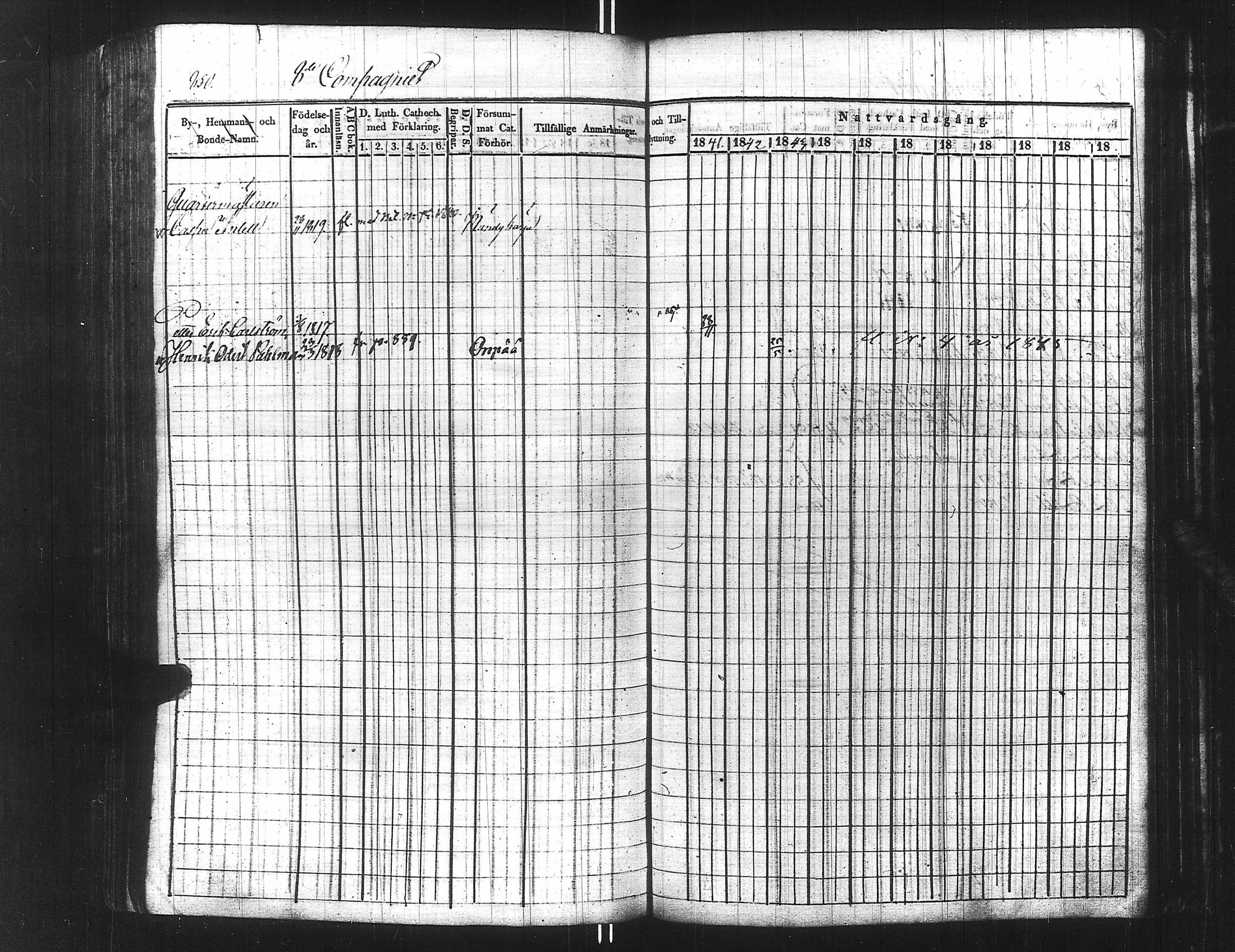 [ ../kirjat/Kirkonkirjat/ensimmainen_suomen_meriekipaasi/rippikirja_1839-1848_es170/kuvat/866.jpg ]