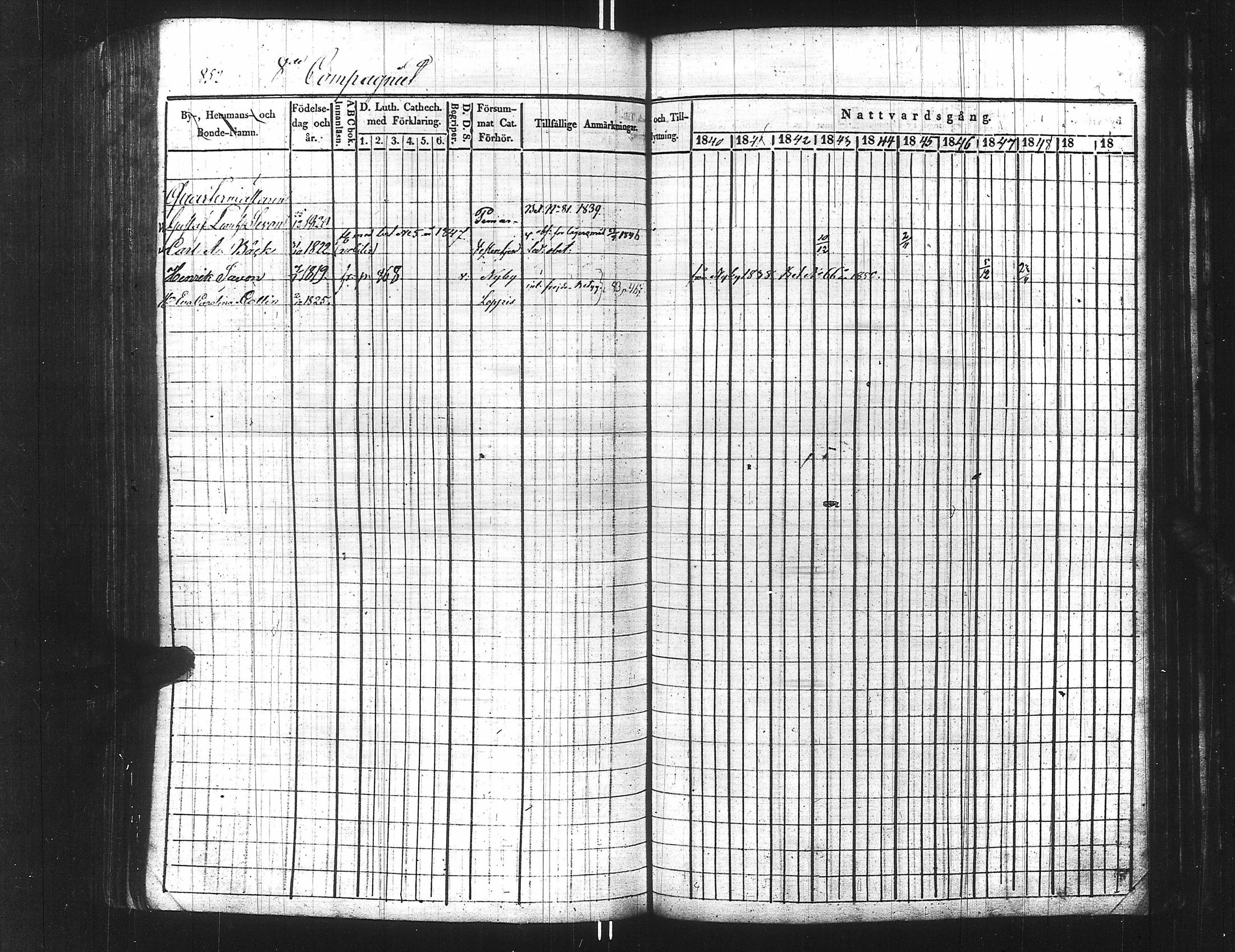 [ ../kirjat/Kirkonkirjat/ensimmainen_suomen_meriekipaasi/rippikirja_1839-1848_es170/kuvat/868.jpg ]