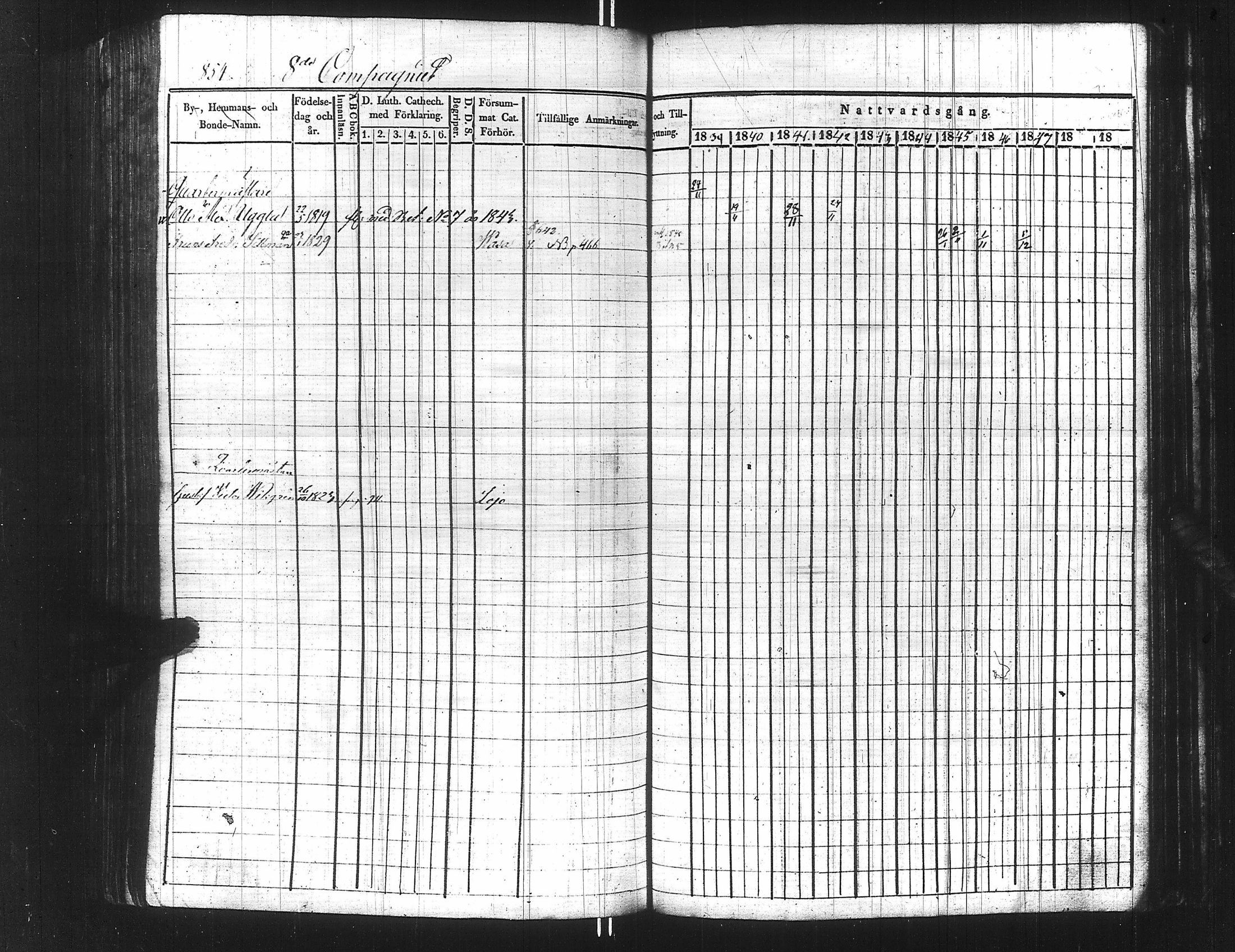 [ ../kirjat/Kirkonkirjat/ensimmainen_suomen_meriekipaasi/rippikirja_1839-1848_es170/kuvat/870.jpg ]