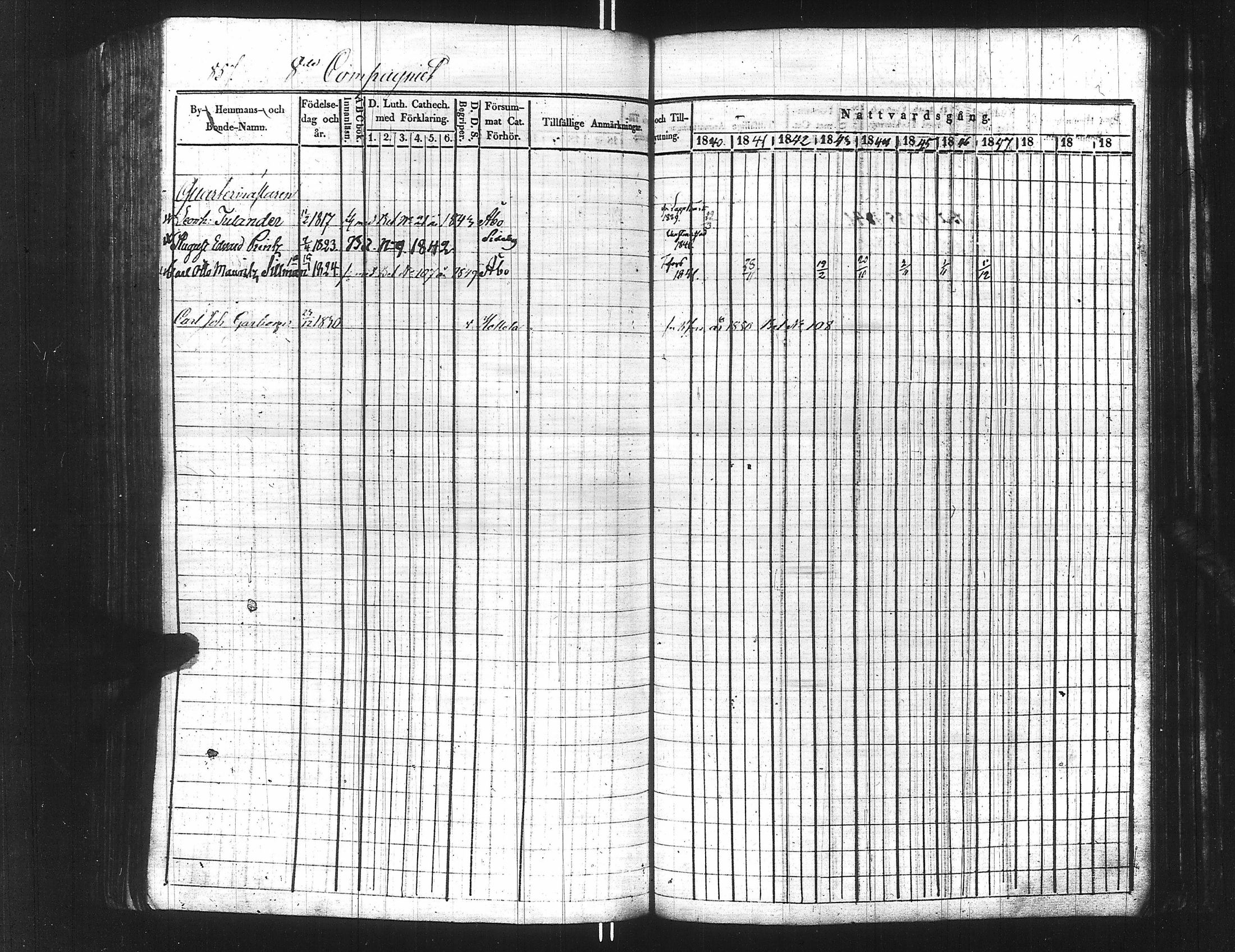[ ../kirjat/Kirkonkirjat/ensimmainen_suomen_meriekipaasi/rippikirja_1839-1848_es170/kuvat/873.jpg ]