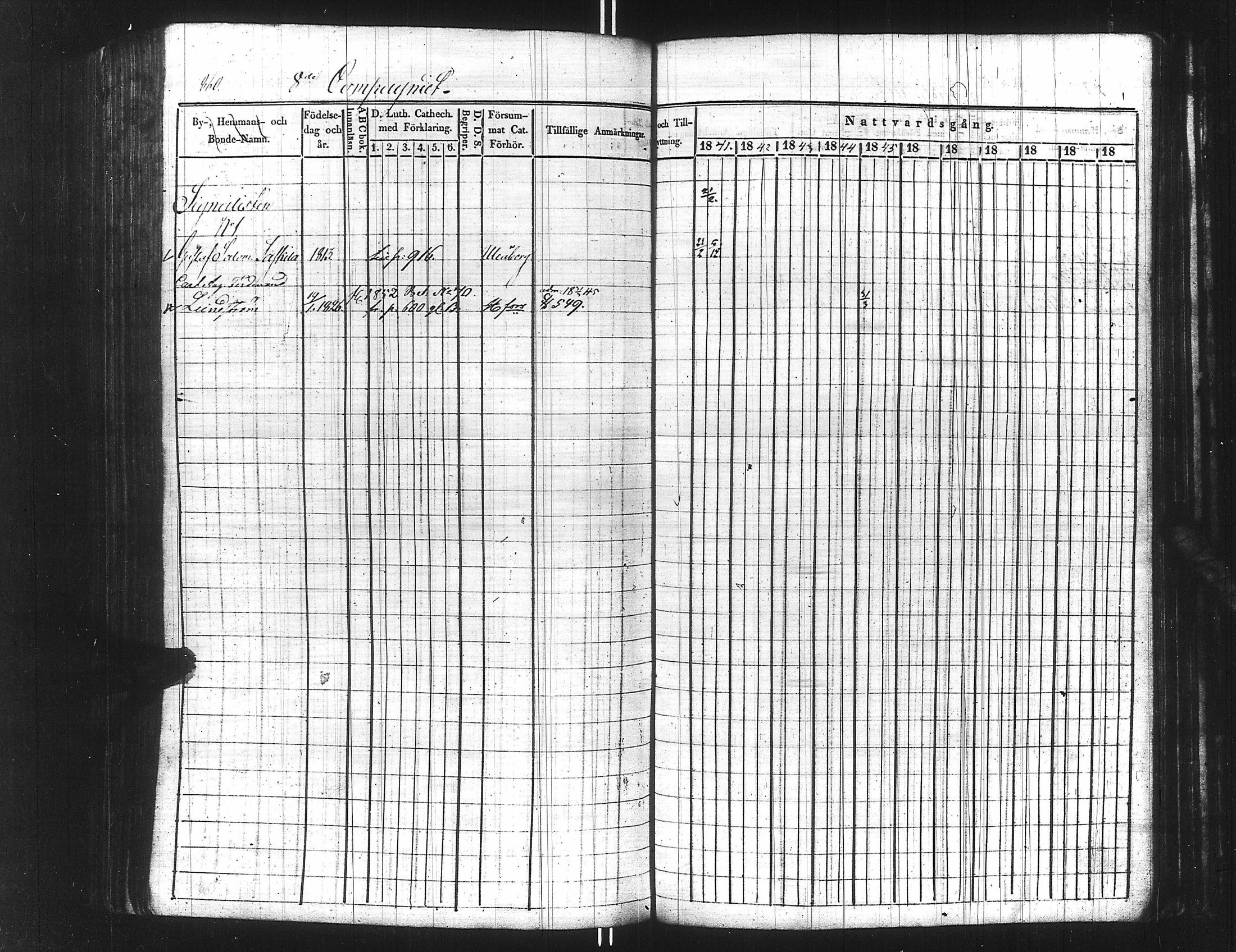 [ ../kirjat/Kirkonkirjat/ensimmainen_suomen_meriekipaasi/rippikirja_1839-1848_es170/kuvat/876.jpg ]
