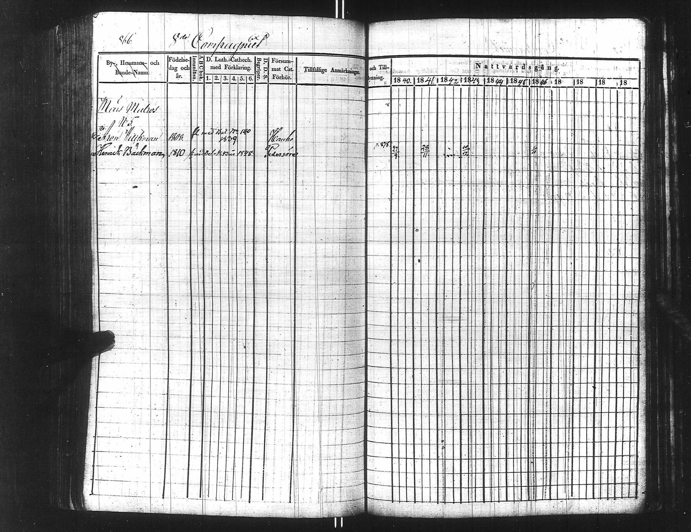 [ ../kirjat/Kirkonkirjat/ensimmainen_suomen_meriekipaasi/rippikirja_1839-1848_es170/kuvat/882.jpg ]