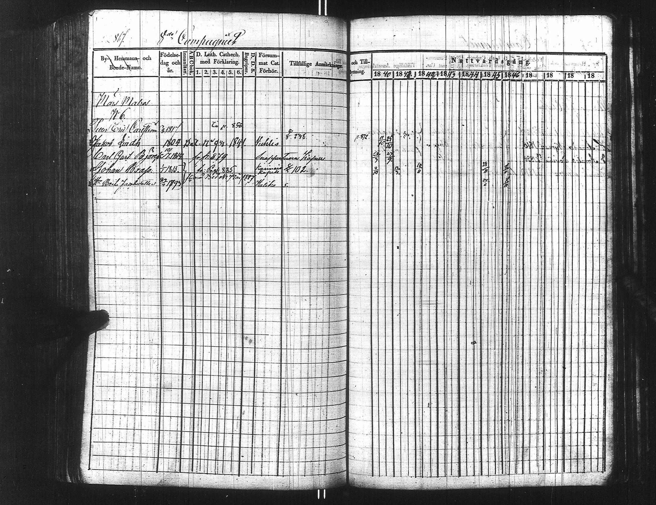 [ ../kirjat/Kirkonkirjat/ensimmainen_suomen_meriekipaasi/rippikirja_1839-1848_es170/kuvat/883.jpg ]