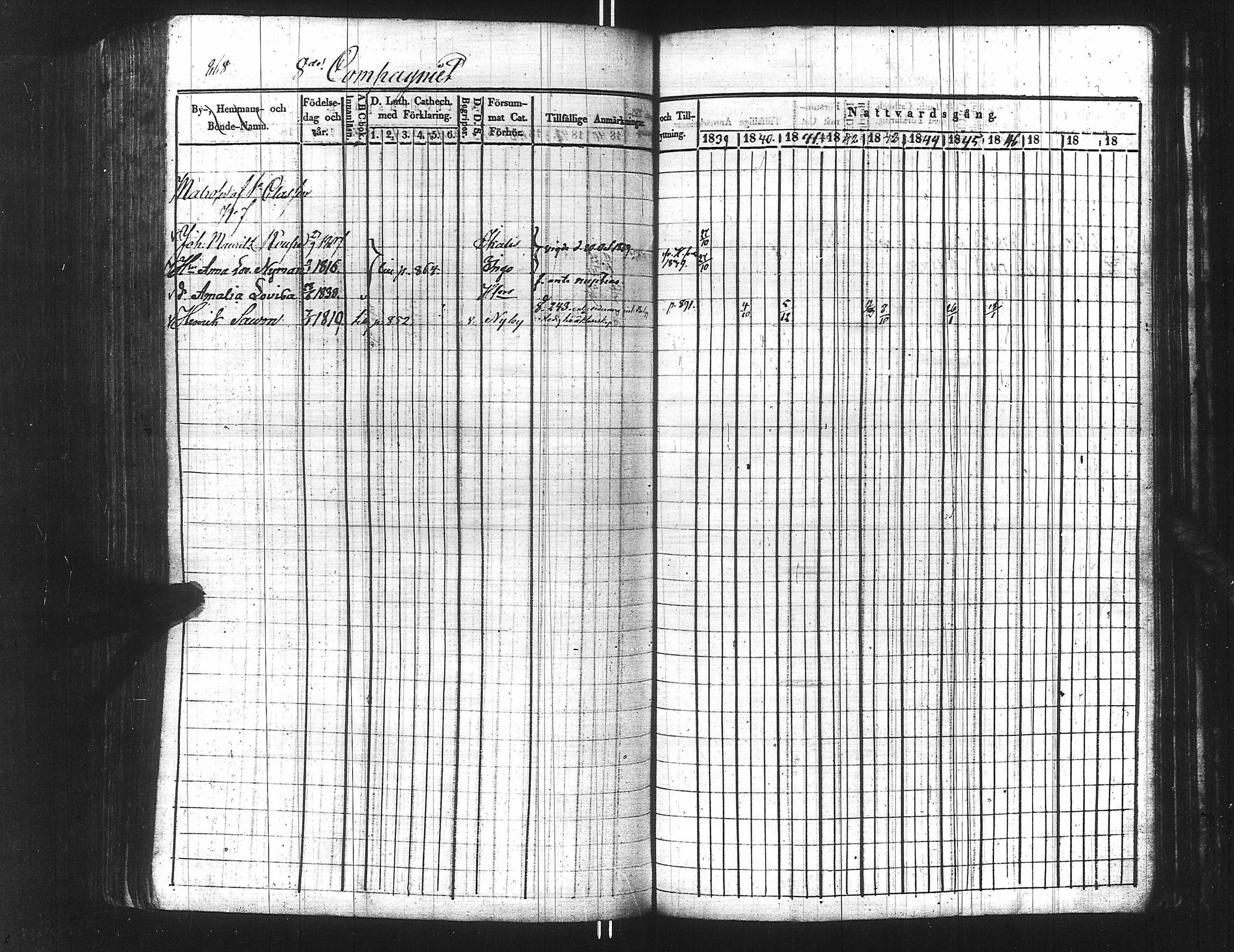 [ ../kirjat/Kirkonkirjat/ensimmainen_suomen_meriekipaasi/rippikirja_1839-1848_es170/kuvat/884.jpg ]