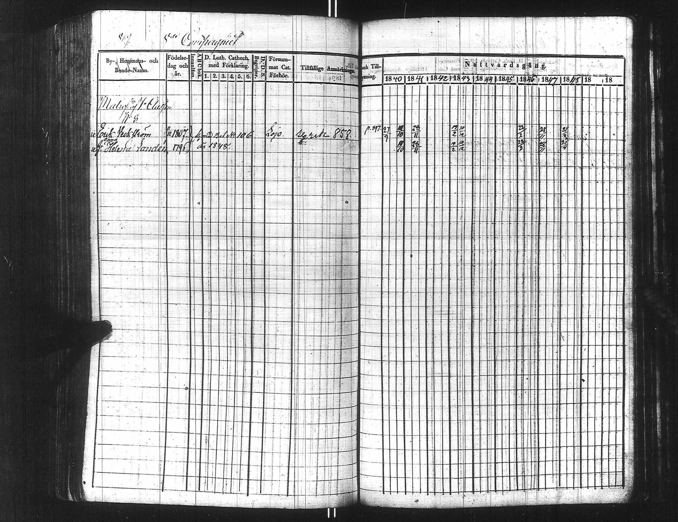 [ ../kirjat/Kirkonkirjat/ensimmainen_suomen_meriekipaasi/rippikirja_1839-1848_es170/kuvat/885.jpg ]