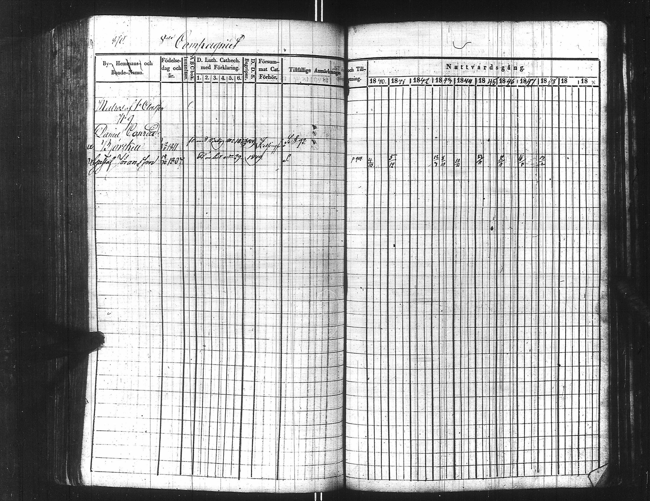 [ ../kirjat/Kirkonkirjat/ensimmainen_suomen_meriekipaasi/rippikirja_1839-1848_es170/kuvat/886.jpg ]