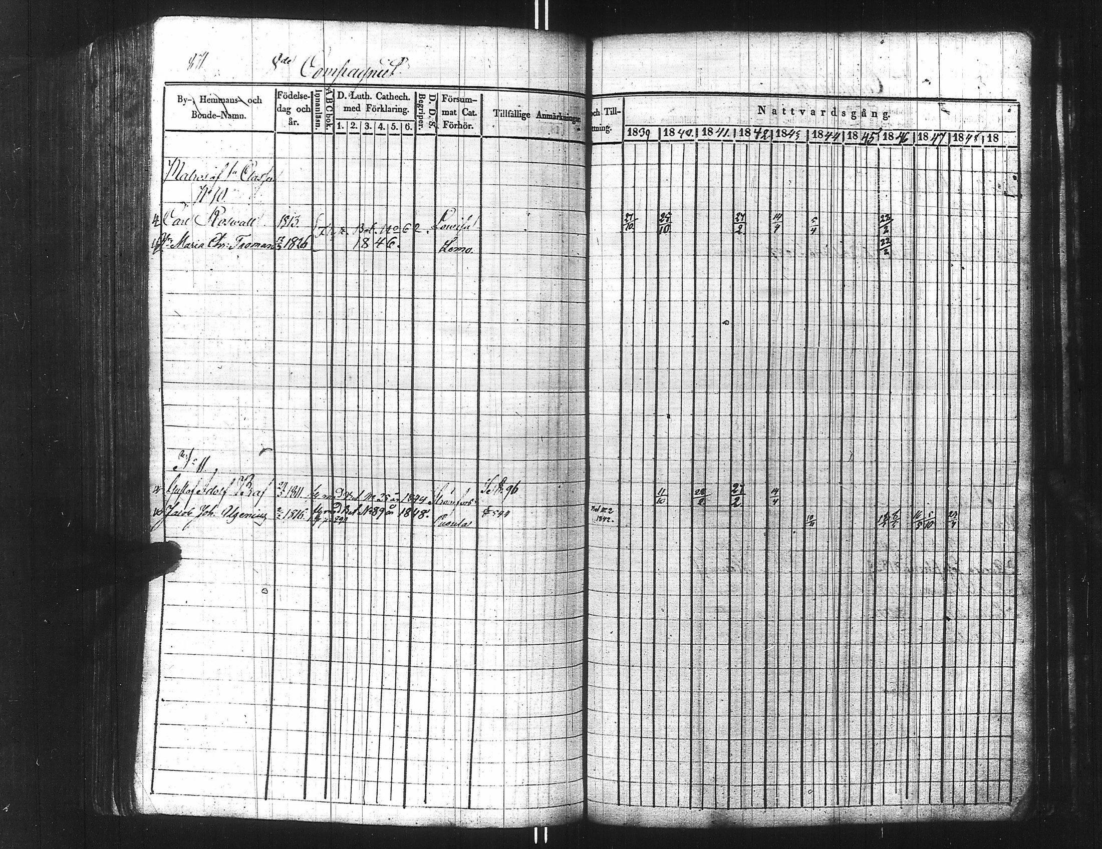 [ ../kirjat/Kirkonkirjat/ensimmainen_suomen_meriekipaasi/rippikirja_1839-1848_es170/kuvat/887.jpg ]