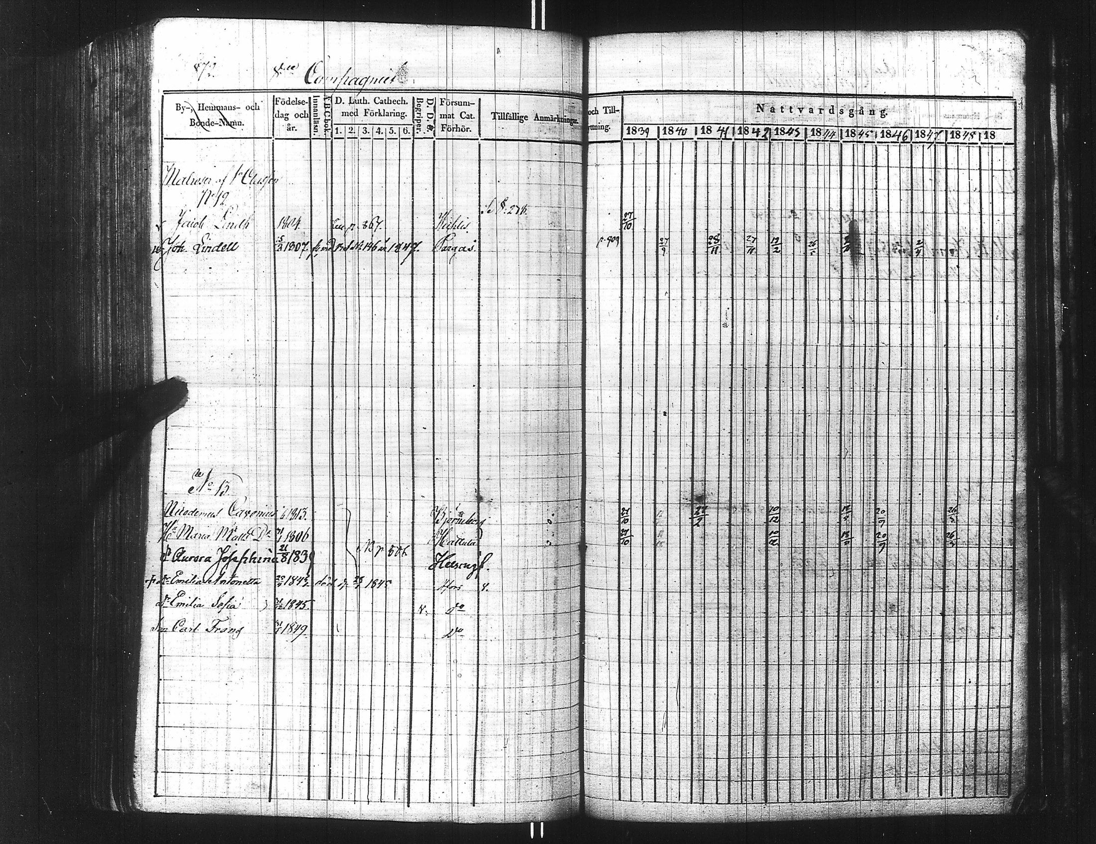 [ ../kirjat/Kirkonkirjat/ensimmainen_suomen_meriekipaasi/rippikirja_1839-1848_es170/kuvat/888.jpg ]