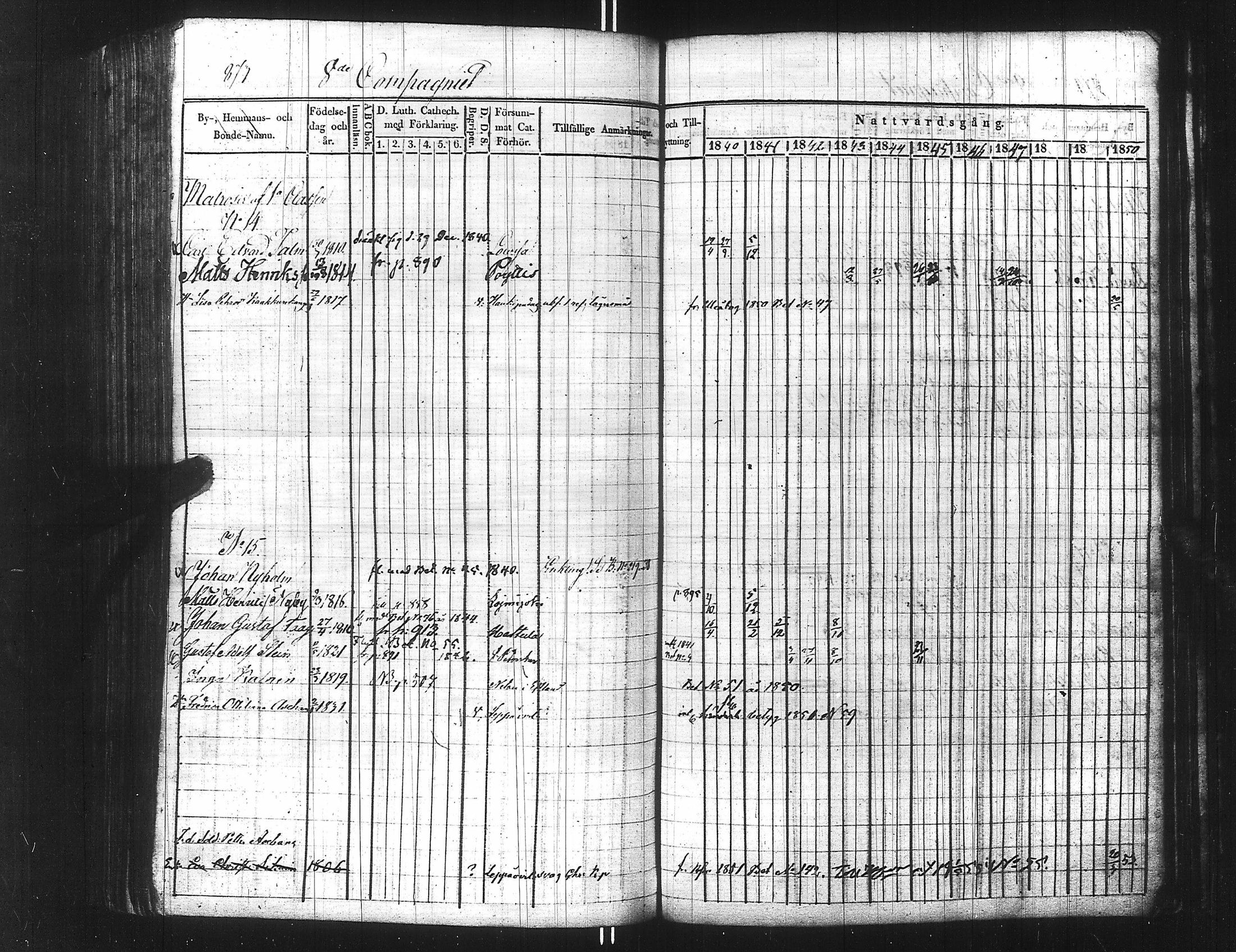 [ ../kirjat/Kirkonkirjat/ensimmainen_suomen_meriekipaasi/rippikirja_1839-1848_es170/kuvat/889.jpg ]