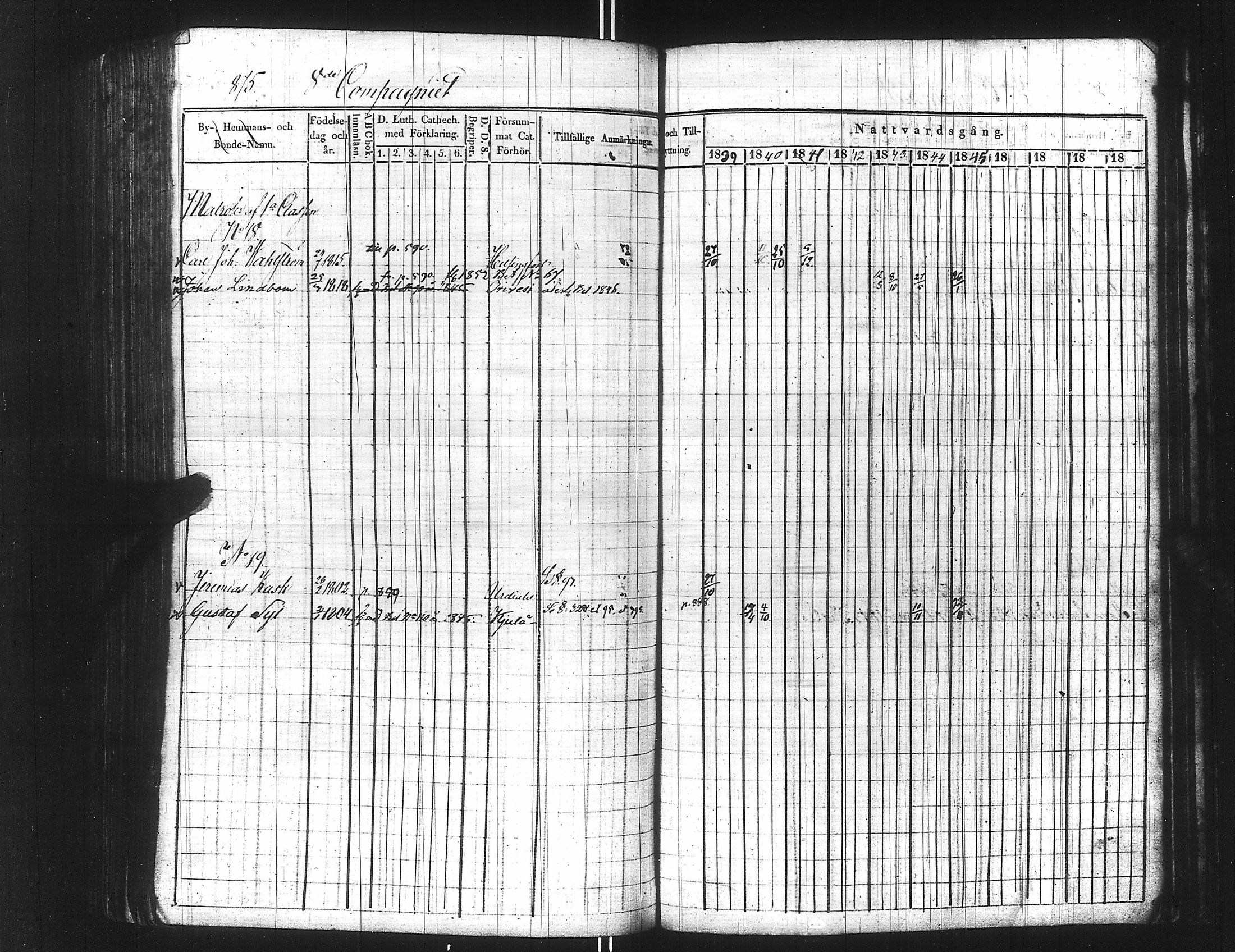 [ ../kirjat/Kirkonkirjat/ensimmainen_suomen_meriekipaasi/rippikirja_1839-1848_es170/kuvat/891.jpg ]