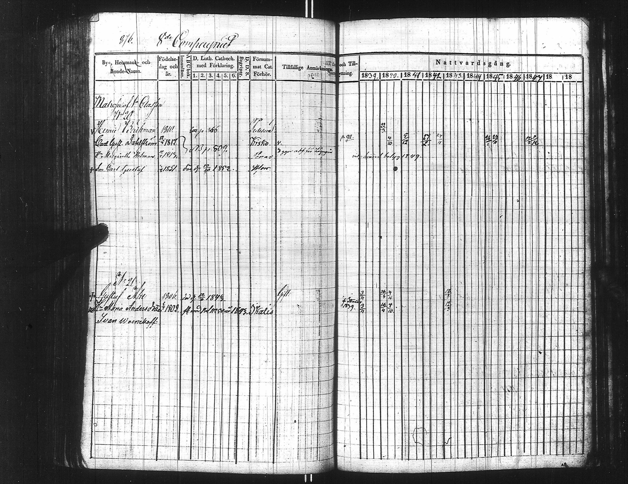 [ ../kirjat/Kirkonkirjat/ensimmainen_suomen_meriekipaasi/rippikirja_1839-1848_es170/kuvat/892.jpg ]