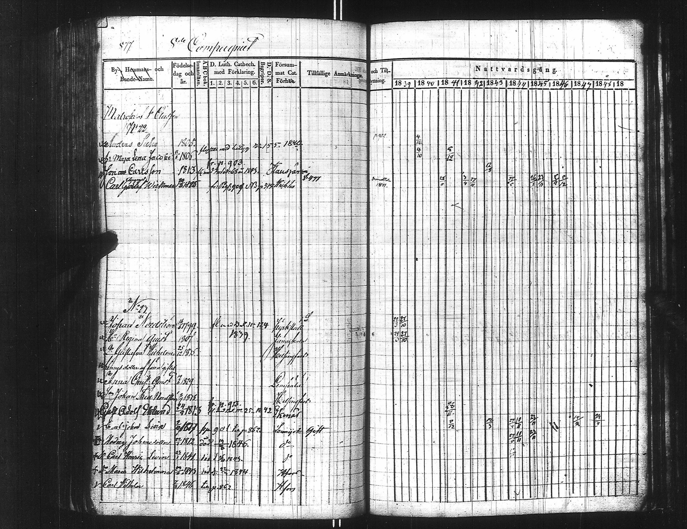 [ ../kirjat/Kirkonkirjat/ensimmainen_suomen_meriekipaasi/rippikirja_1839-1848_es170/kuvat/893.jpg ]