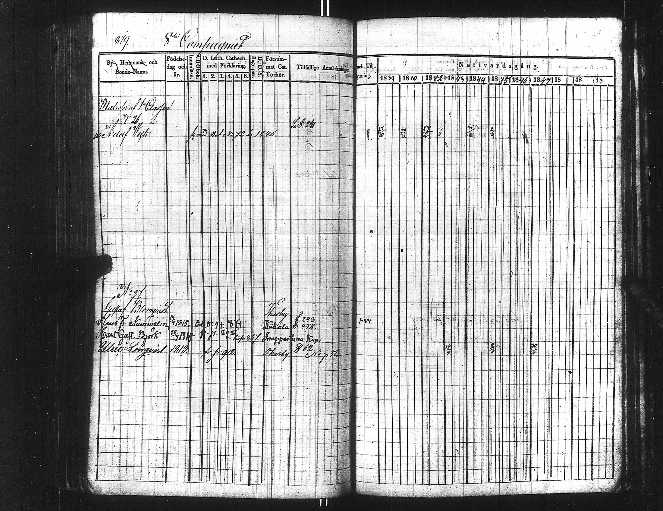[ ../kirjat/Kirkonkirjat/ensimmainen_suomen_meriekipaasi/rippikirja_1839-1848_es170/kuvat/895.jpg ]