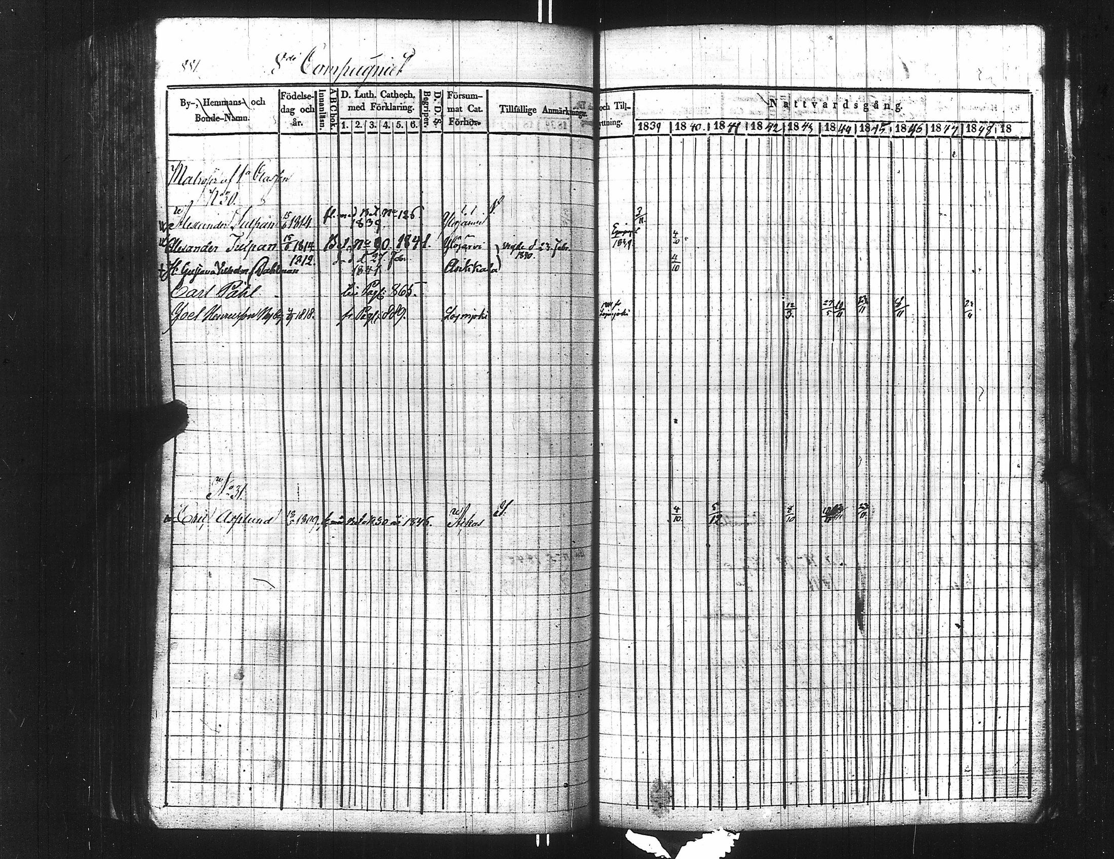 [ ../kirjat/Kirkonkirjat/ensimmainen_suomen_meriekipaasi/rippikirja_1839-1848_es170/kuvat/897.jpg ]
