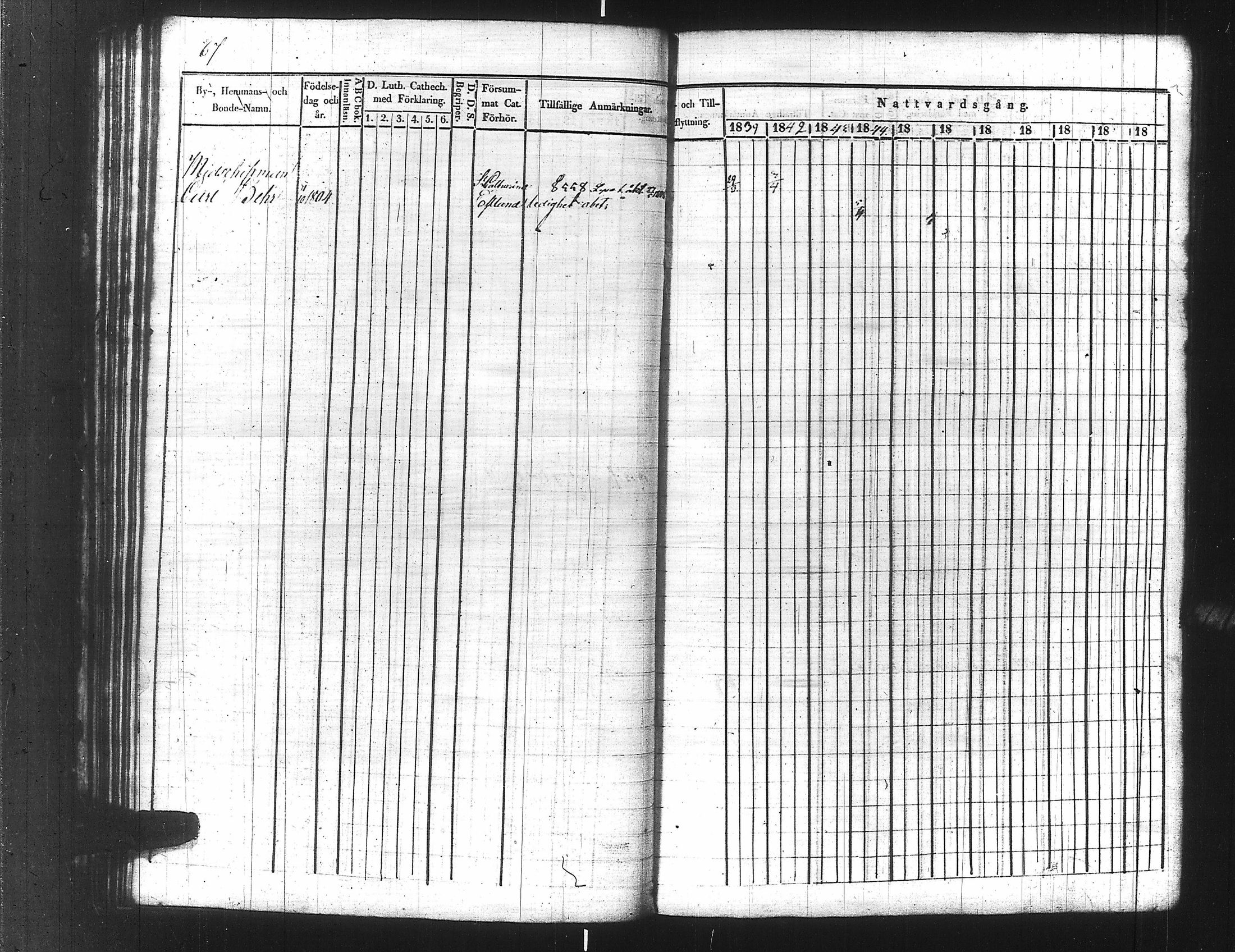 [ ../kirjat/Kirkonkirjat/ensimmainen_suomen_meriekipaasi/rippikirja_1839-1848_es170/kuvat/90.jpg ]