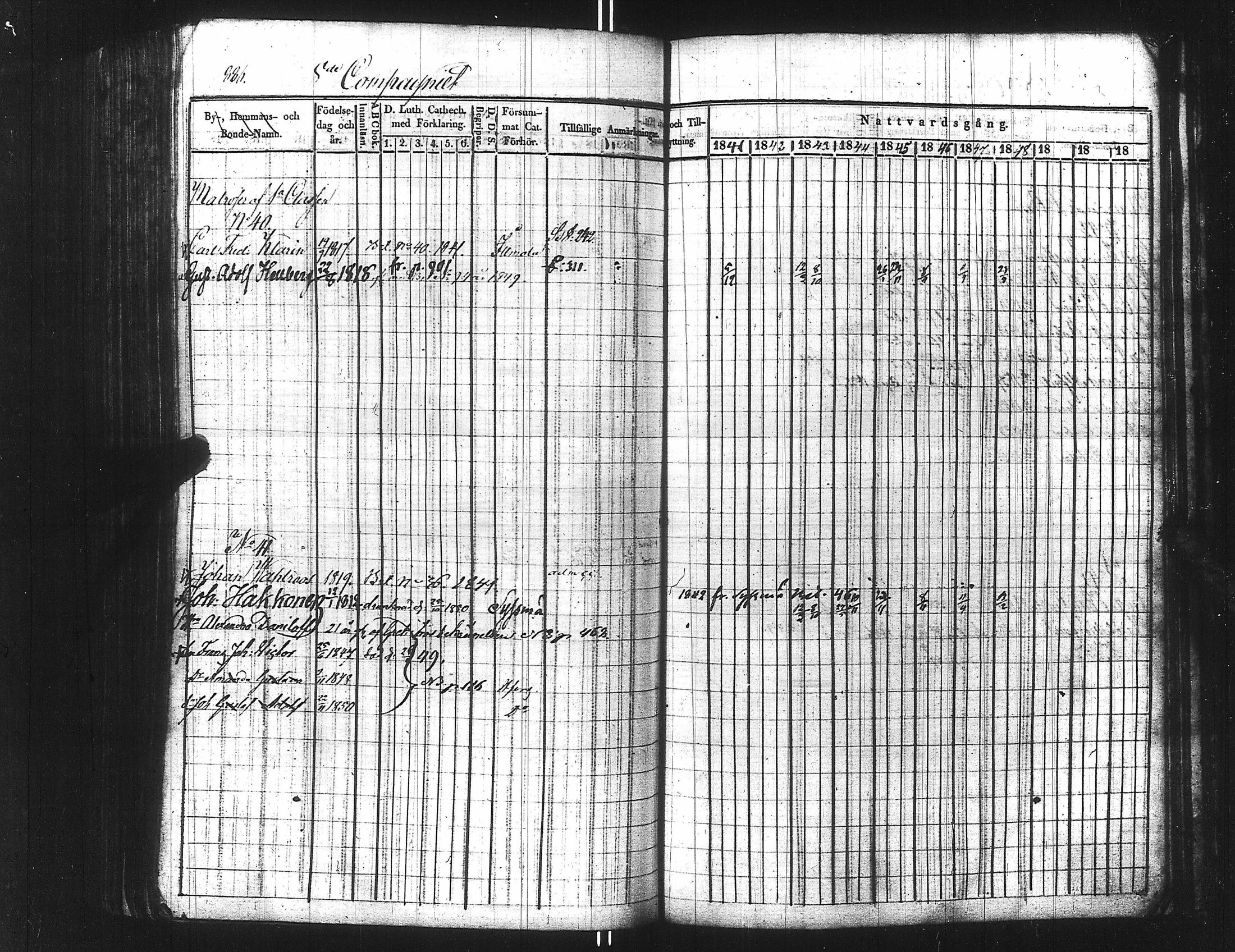 [ ../kirjat/Kirkonkirjat/ensimmainen_suomen_meriekipaasi/rippikirja_1839-1848_es170/kuvat/902.jpg ]