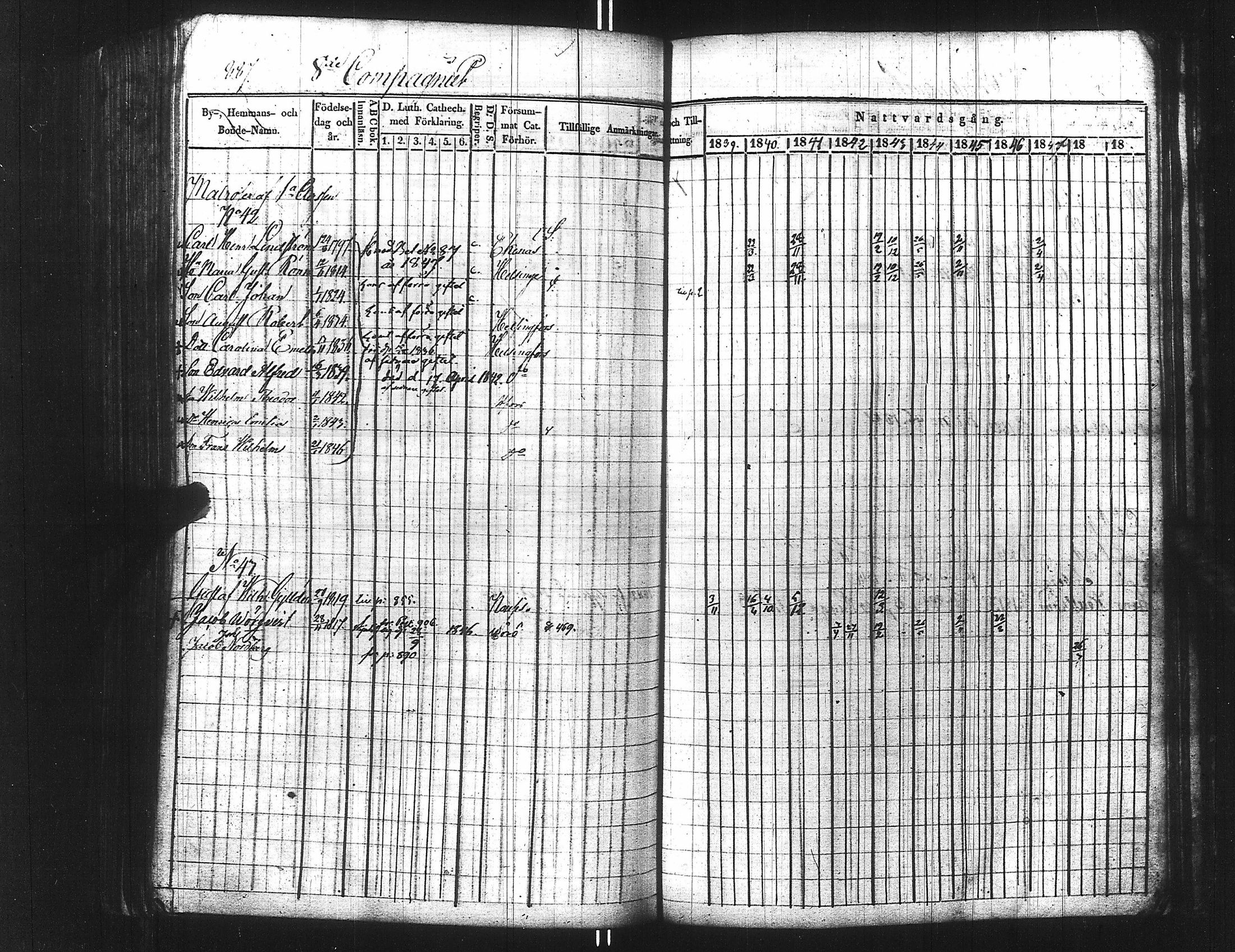 [ ../kirjat/Kirkonkirjat/ensimmainen_suomen_meriekipaasi/rippikirja_1839-1848_es170/kuvat/903.jpg ]