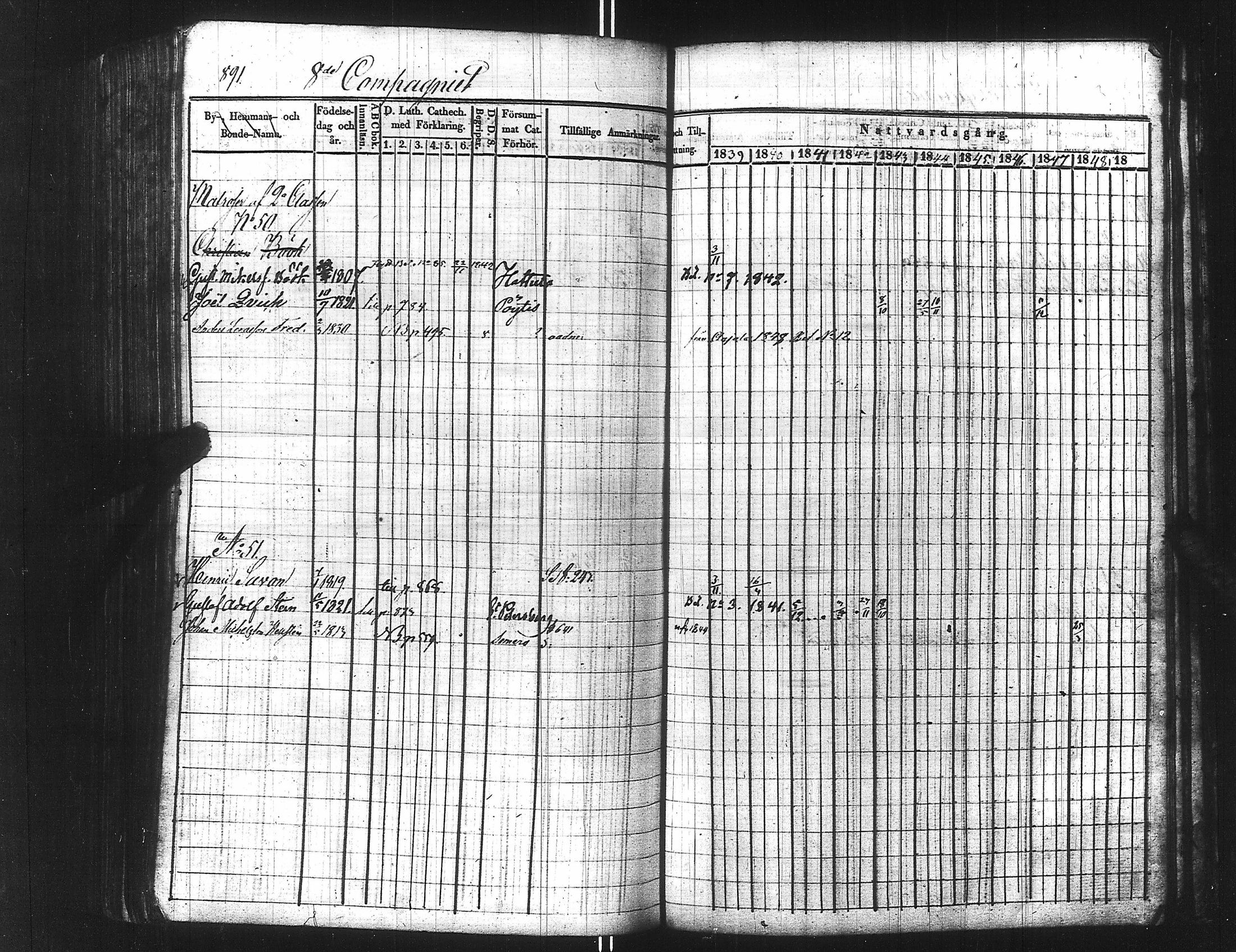 [ ../kirjat/Kirkonkirjat/ensimmainen_suomen_meriekipaasi/rippikirja_1839-1848_es170/kuvat/907.jpg ]