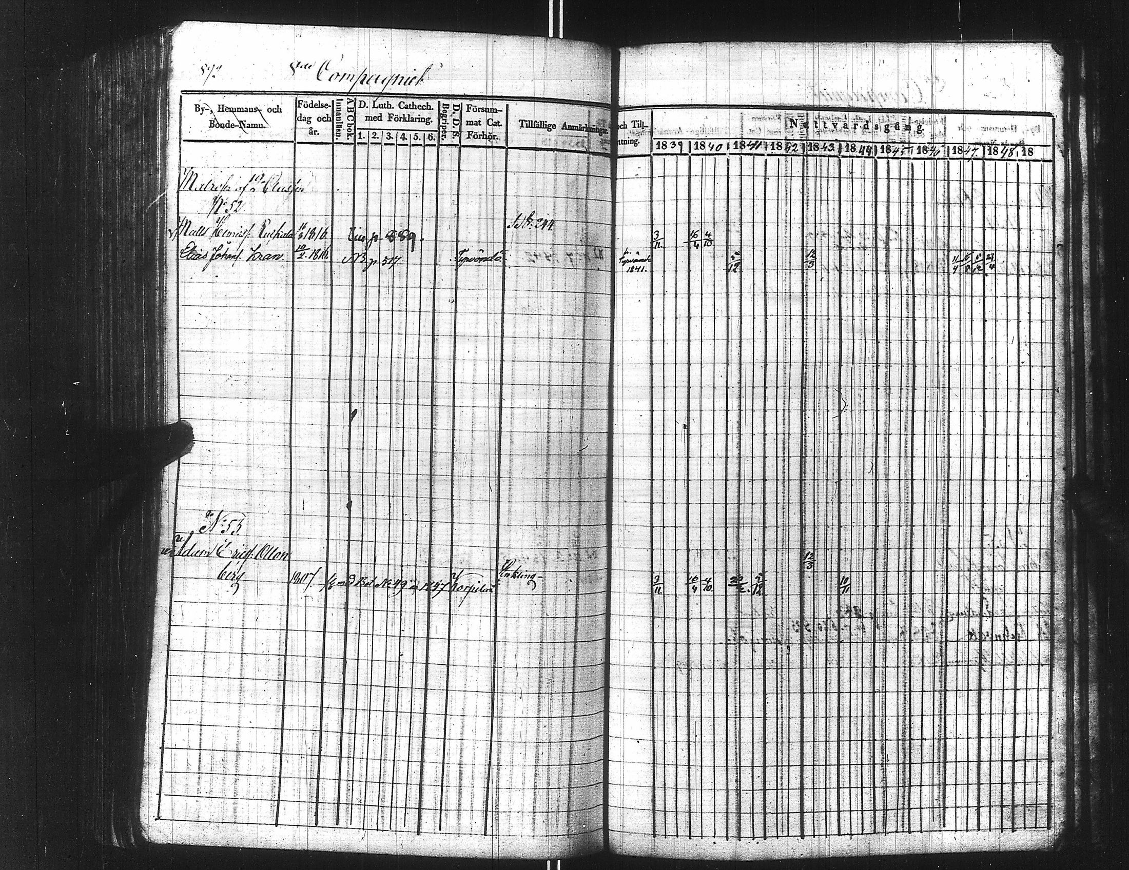 [ ../kirjat/Kirkonkirjat/ensimmainen_suomen_meriekipaasi/rippikirja_1839-1848_es170/kuvat/908.jpg ]