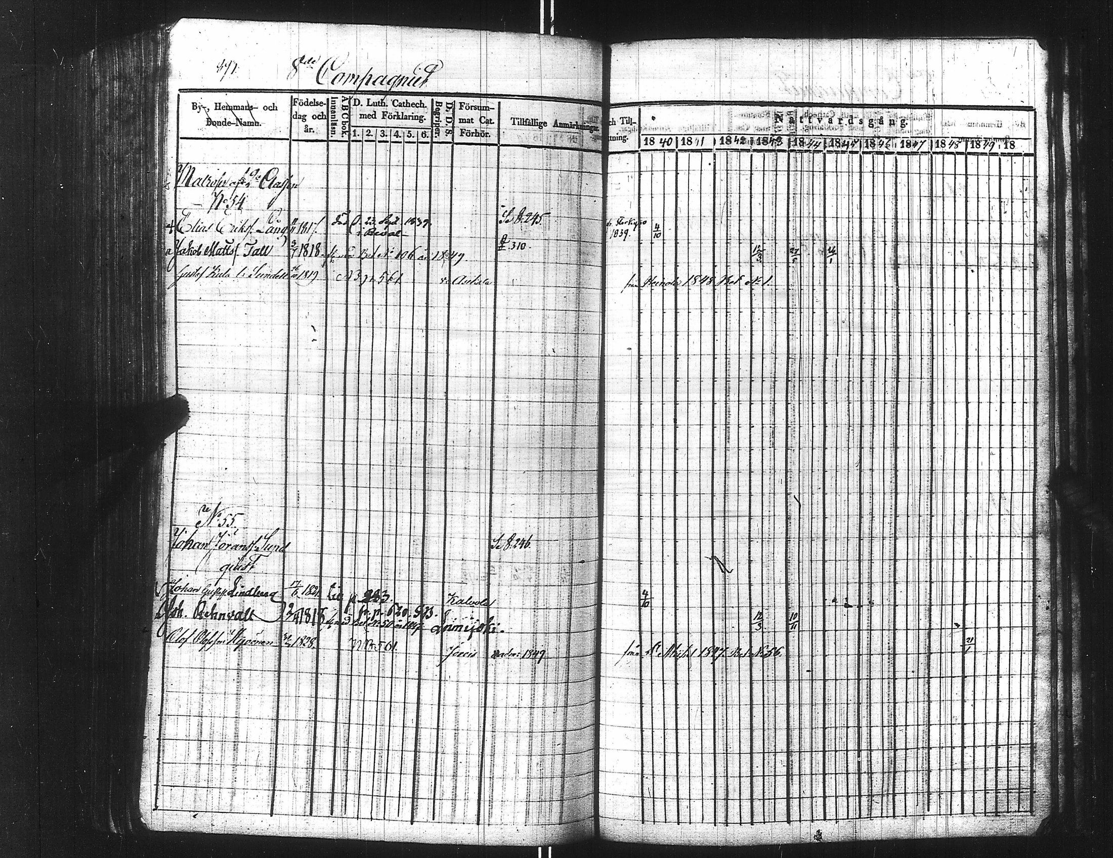 [ ../kirjat/Kirkonkirjat/ensimmainen_suomen_meriekipaasi/rippikirja_1839-1848_es170/kuvat/909.jpg ]