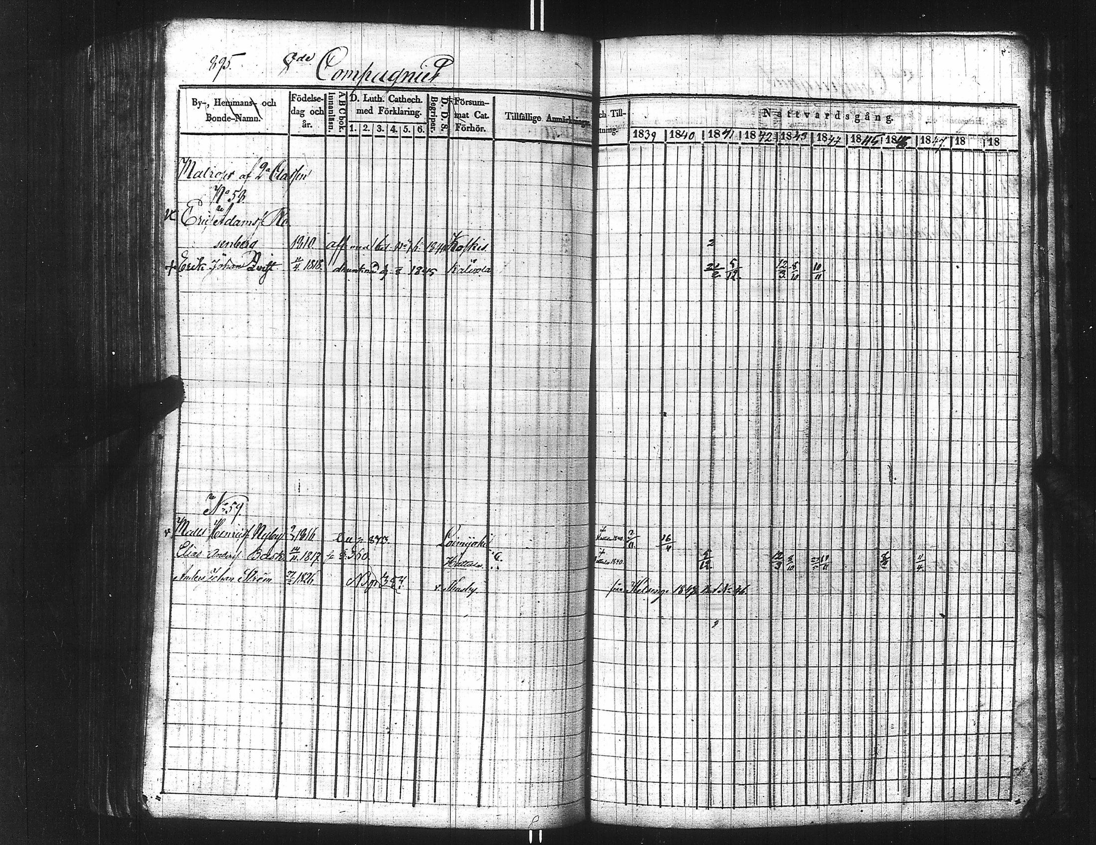 [ ../kirjat/Kirkonkirjat/ensimmainen_suomen_meriekipaasi/rippikirja_1839-1848_es170/kuvat/911.jpg ]