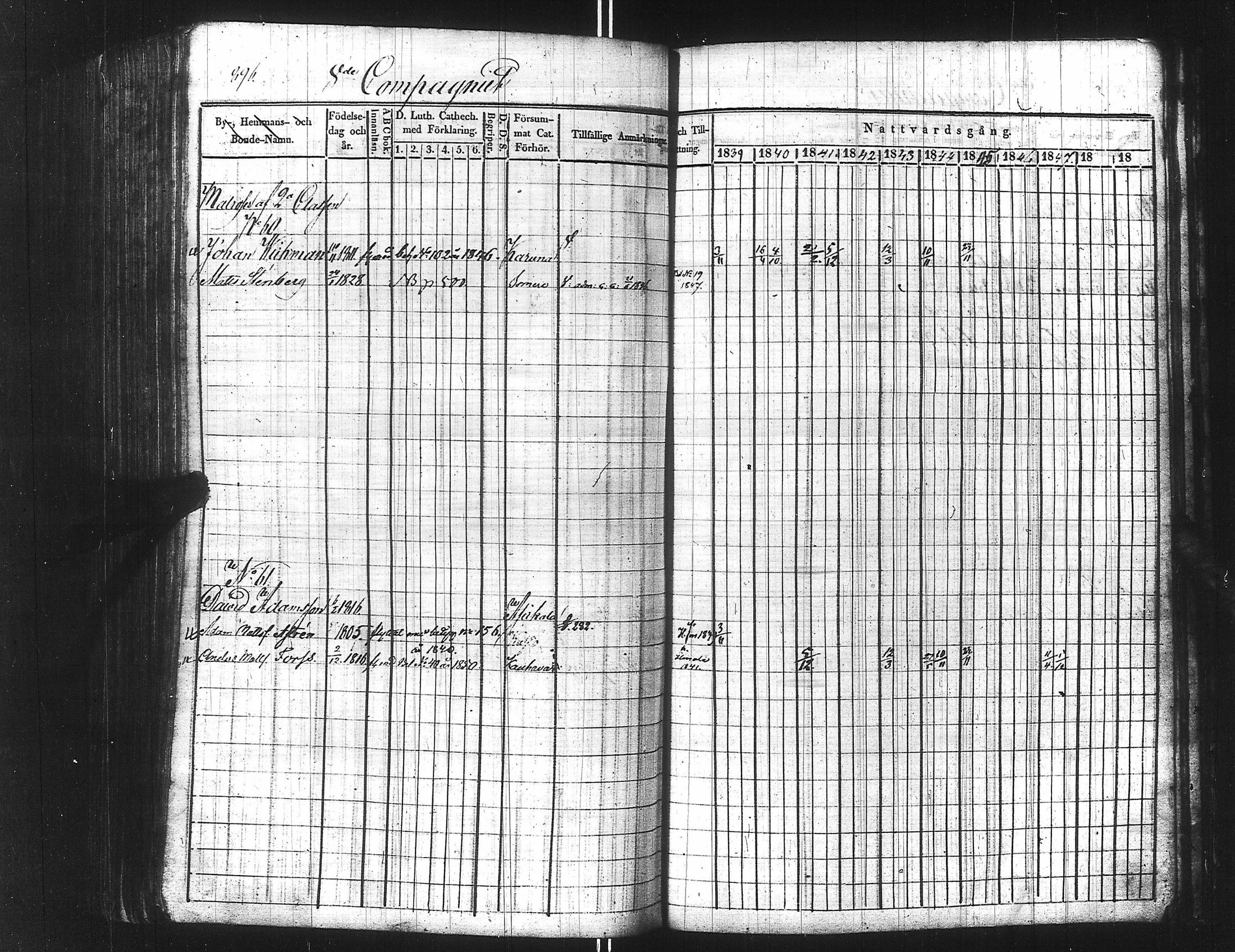 [ ../kirjat/Kirkonkirjat/ensimmainen_suomen_meriekipaasi/rippikirja_1839-1848_es170/kuvat/912.jpg ]