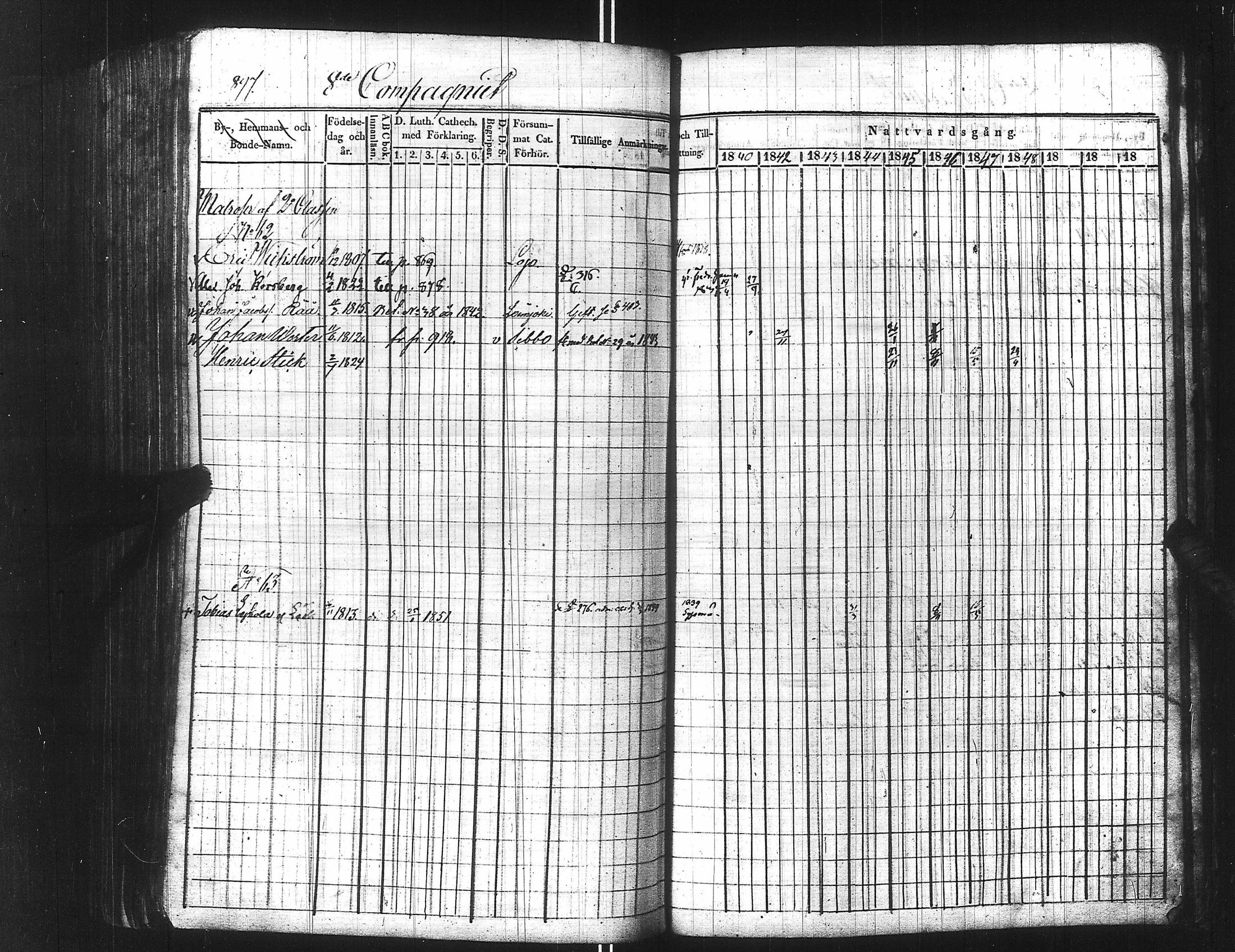 [ ../kirjat/Kirkonkirjat/ensimmainen_suomen_meriekipaasi/rippikirja_1839-1848_es170/kuvat/913.jpg ]