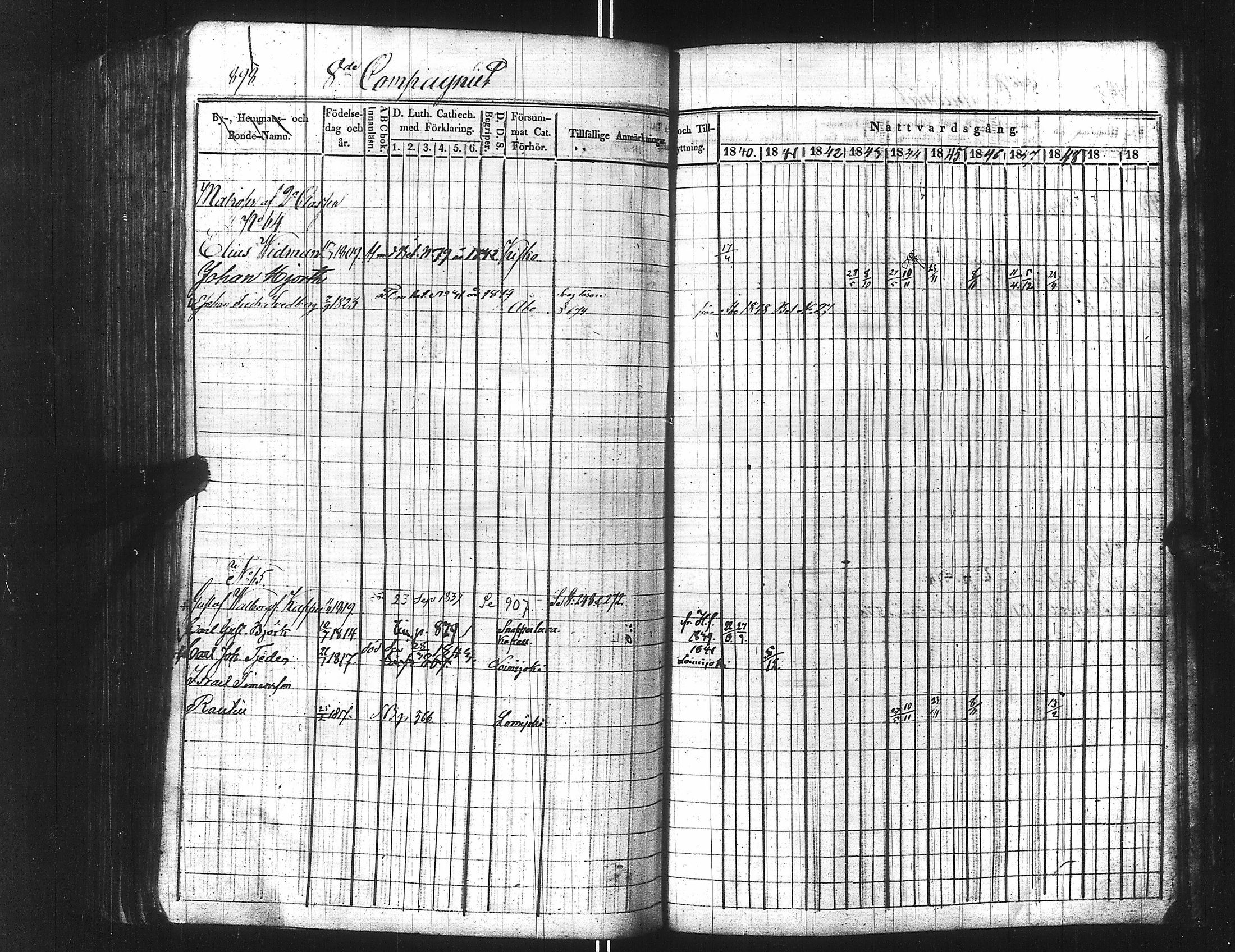 [ ../kirjat/Kirkonkirjat/ensimmainen_suomen_meriekipaasi/rippikirja_1839-1848_es170/kuvat/914.jpg ]