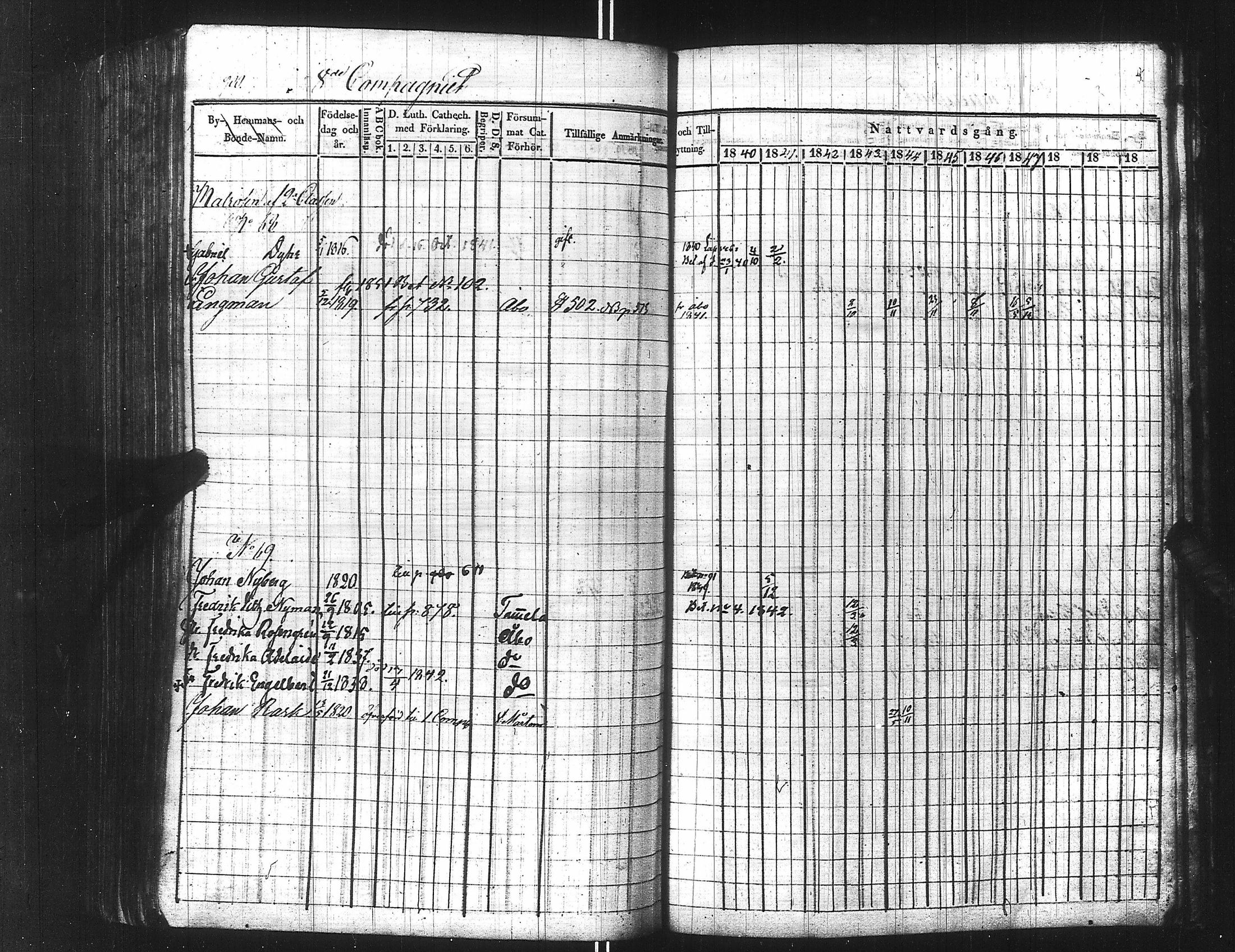 [ ../kirjat/Kirkonkirjat/ensimmainen_suomen_meriekipaasi/rippikirja_1839-1848_es170/kuvat/916.jpg ]