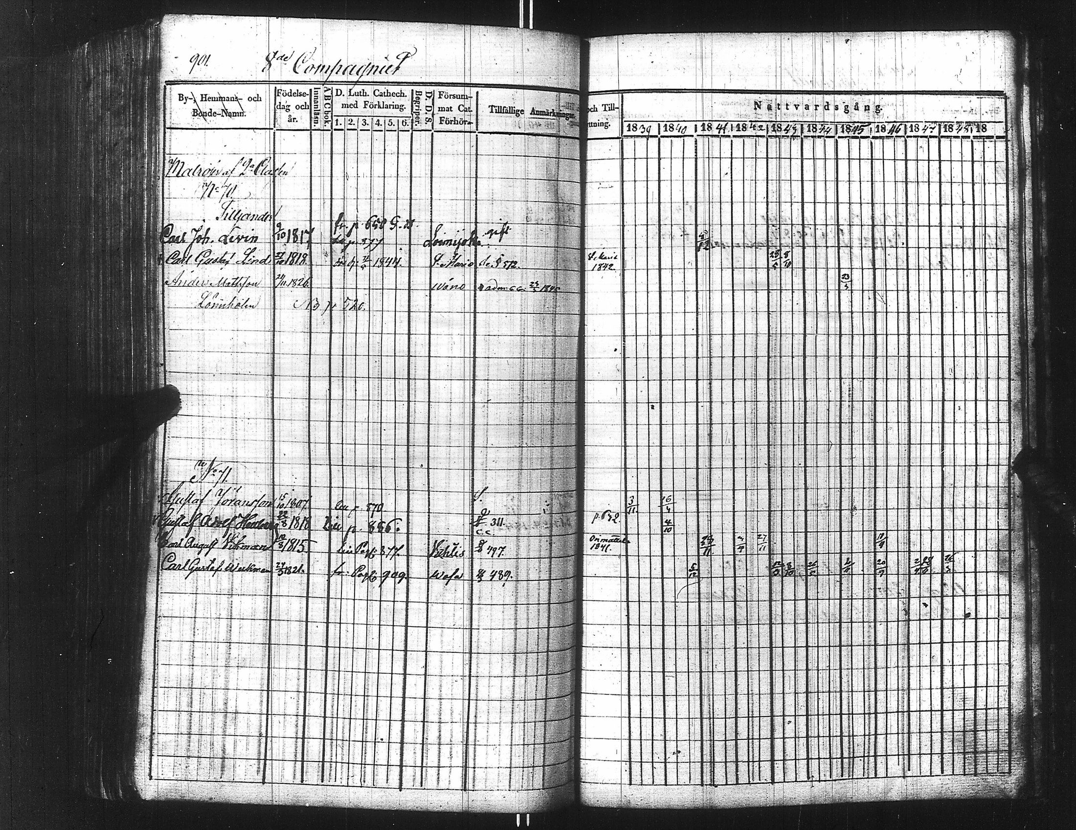 [ ../kirjat/Kirkonkirjat/ensimmainen_suomen_meriekipaasi/rippikirja_1839-1848_es170/kuvat/917.jpg ]