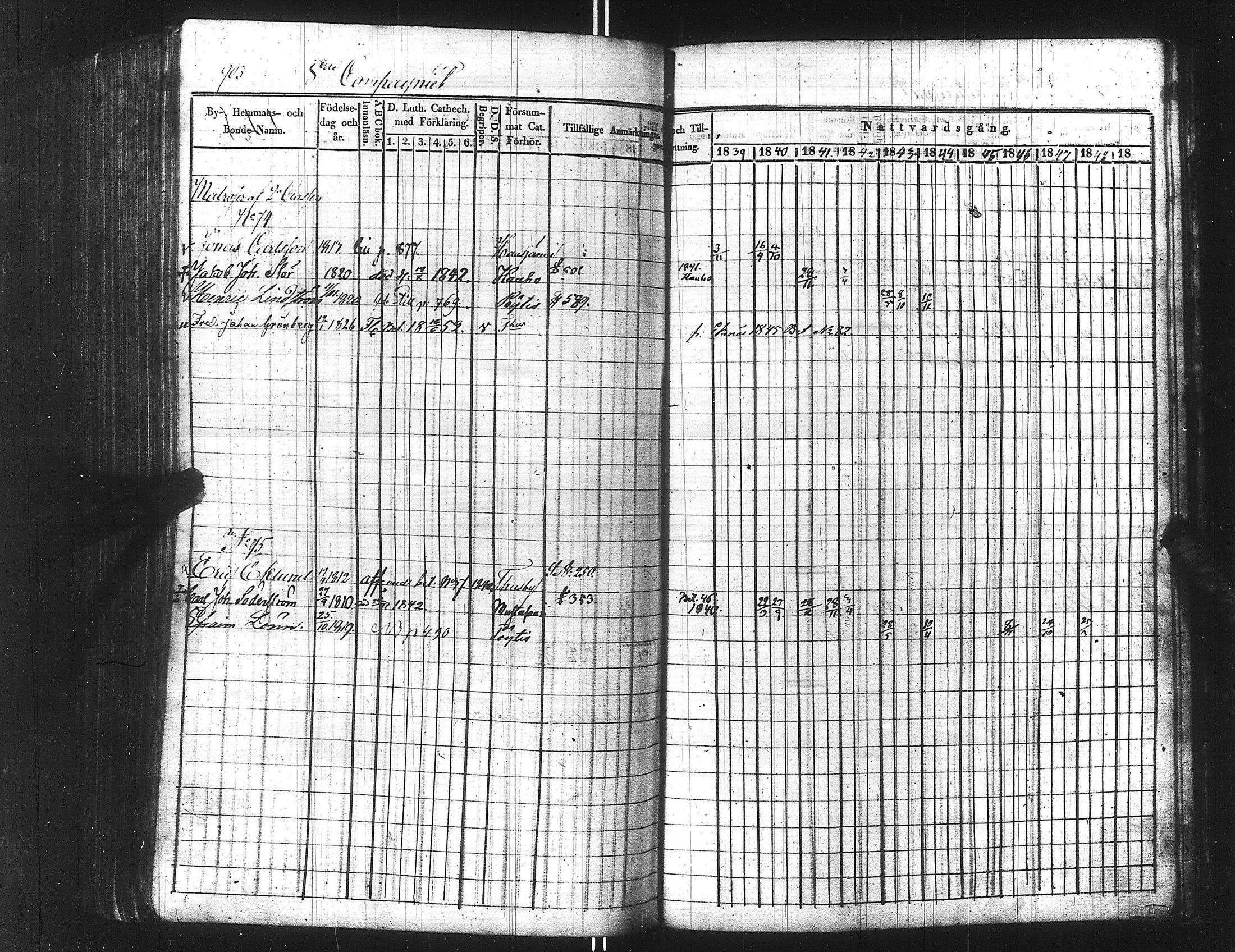 [ ../kirjat/Kirkonkirjat/ensimmainen_suomen_meriekipaasi/rippikirja_1839-1848_es170/kuvat/919.jpg ]