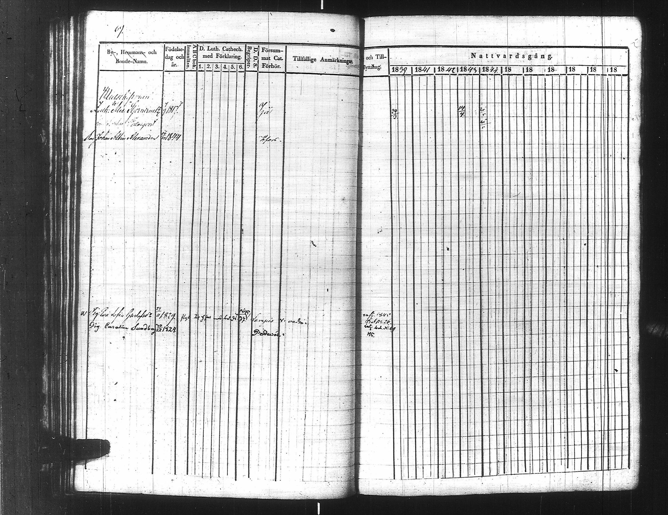 [ ../kirjat/Kirkonkirjat/ensimmainen_suomen_meriekipaasi/rippikirja_1839-1848_es170/kuvat/92.jpg ]