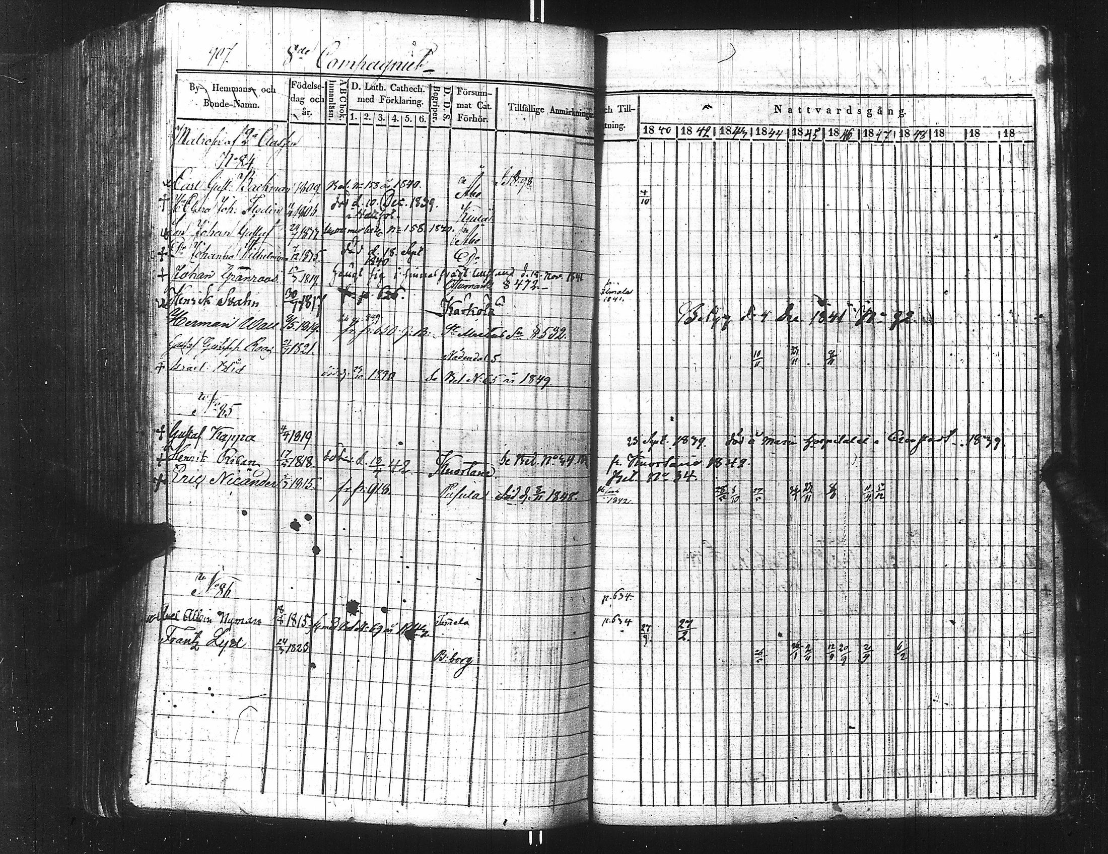 [ ../kirjat/Kirkonkirjat/ensimmainen_suomen_meriekipaasi/rippikirja_1839-1848_es170/kuvat/923.jpg ]
