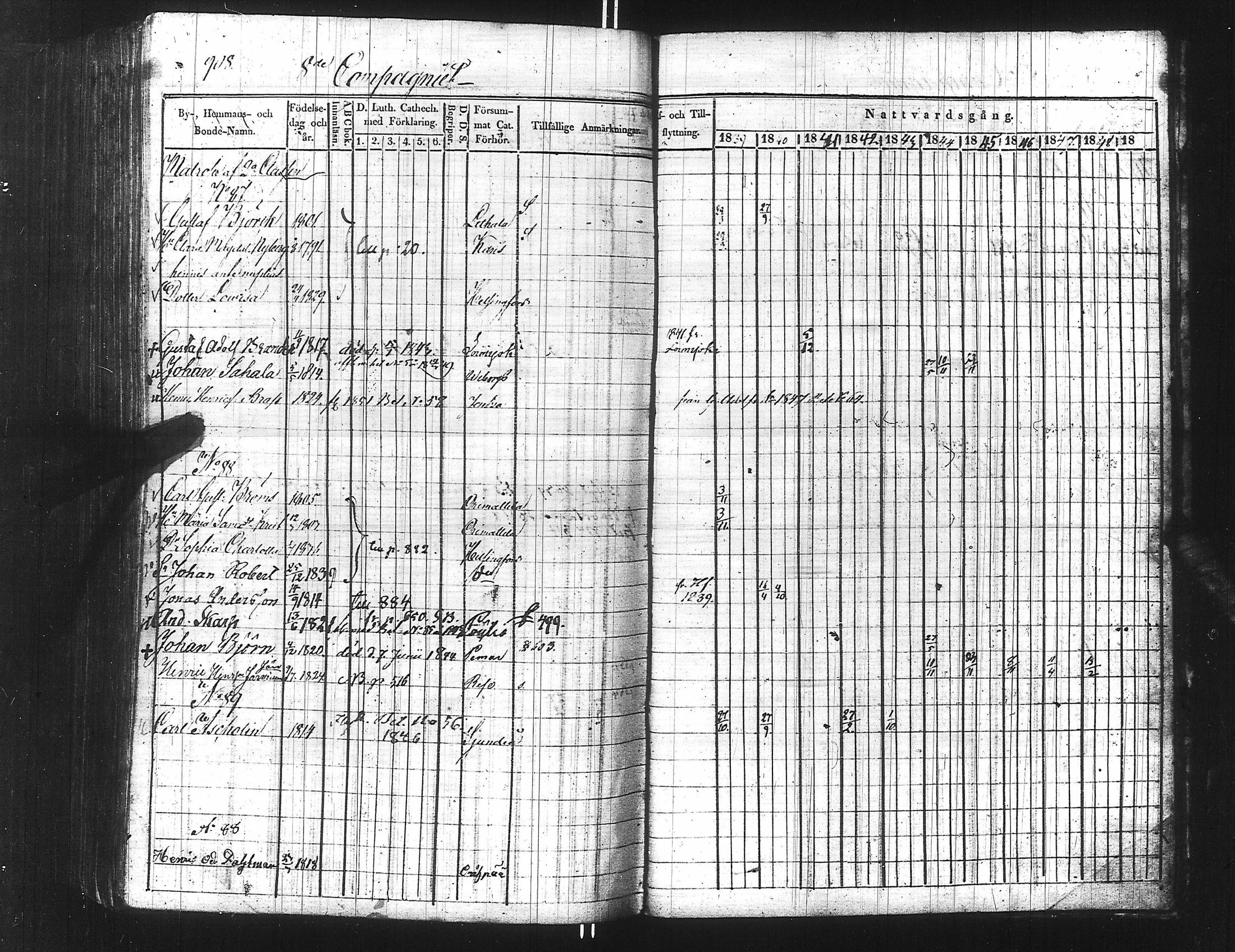 [ ../kirjat/Kirkonkirjat/ensimmainen_suomen_meriekipaasi/rippikirja_1839-1848_es170/kuvat/924.jpg ]
