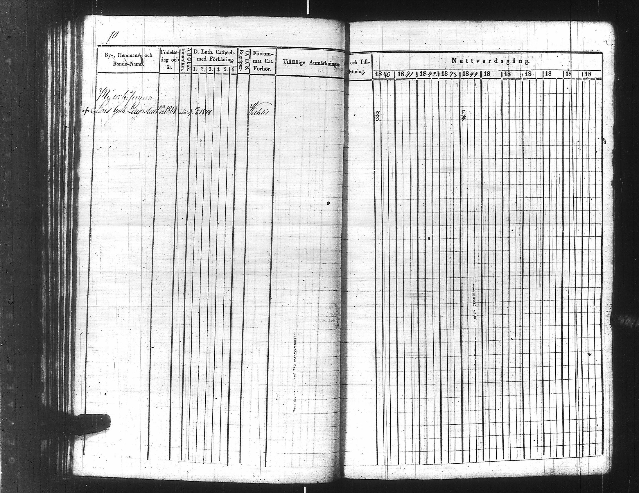 [ ../kirjat/Kirkonkirjat/ensimmainen_suomen_meriekipaasi/rippikirja_1839-1848_es170/kuvat/93.jpg ]