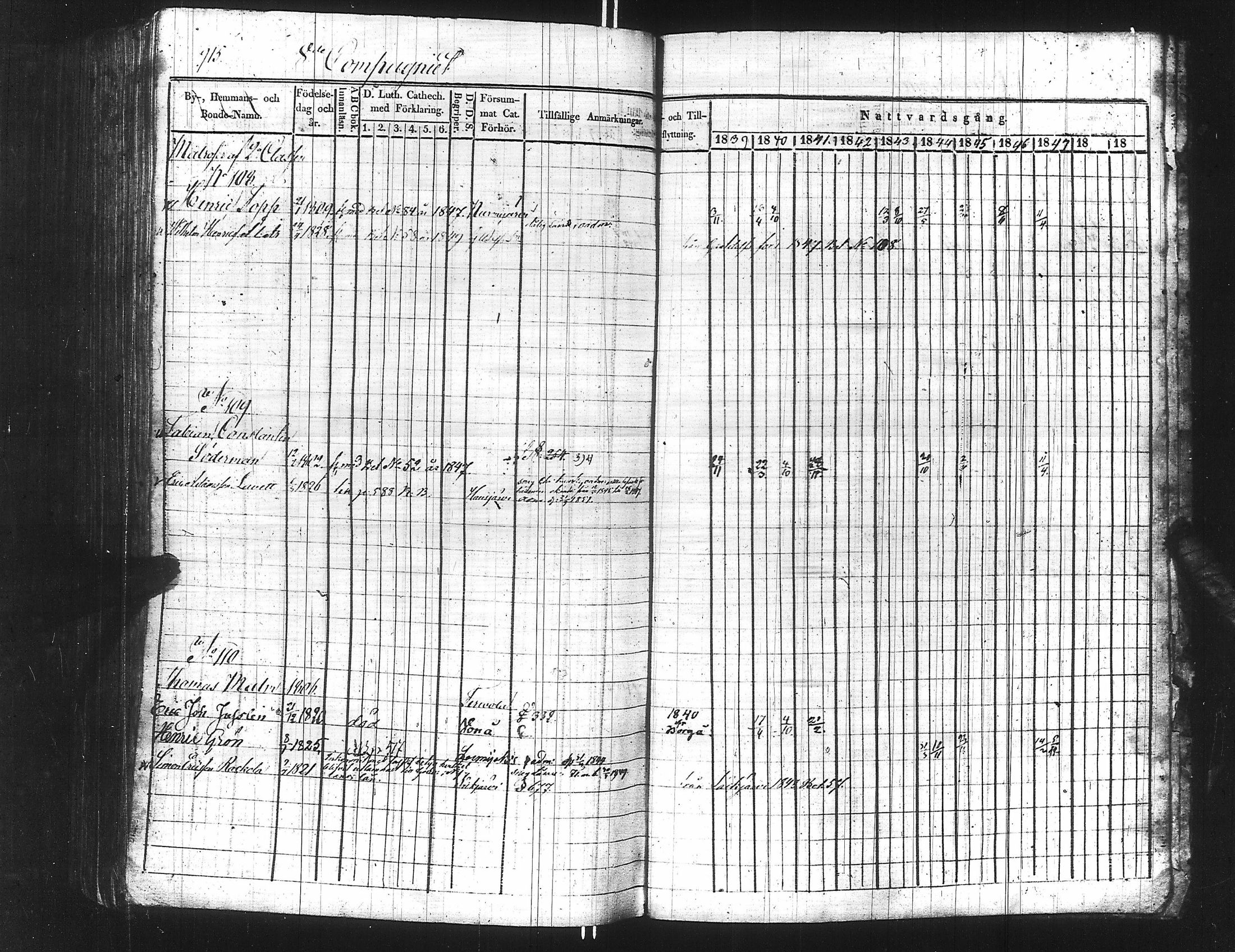 [ ../kirjat/Kirkonkirjat/ensimmainen_suomen_meriekipaasi/rippikirja_1839-1848_es170/kuvat/931.jpg ]