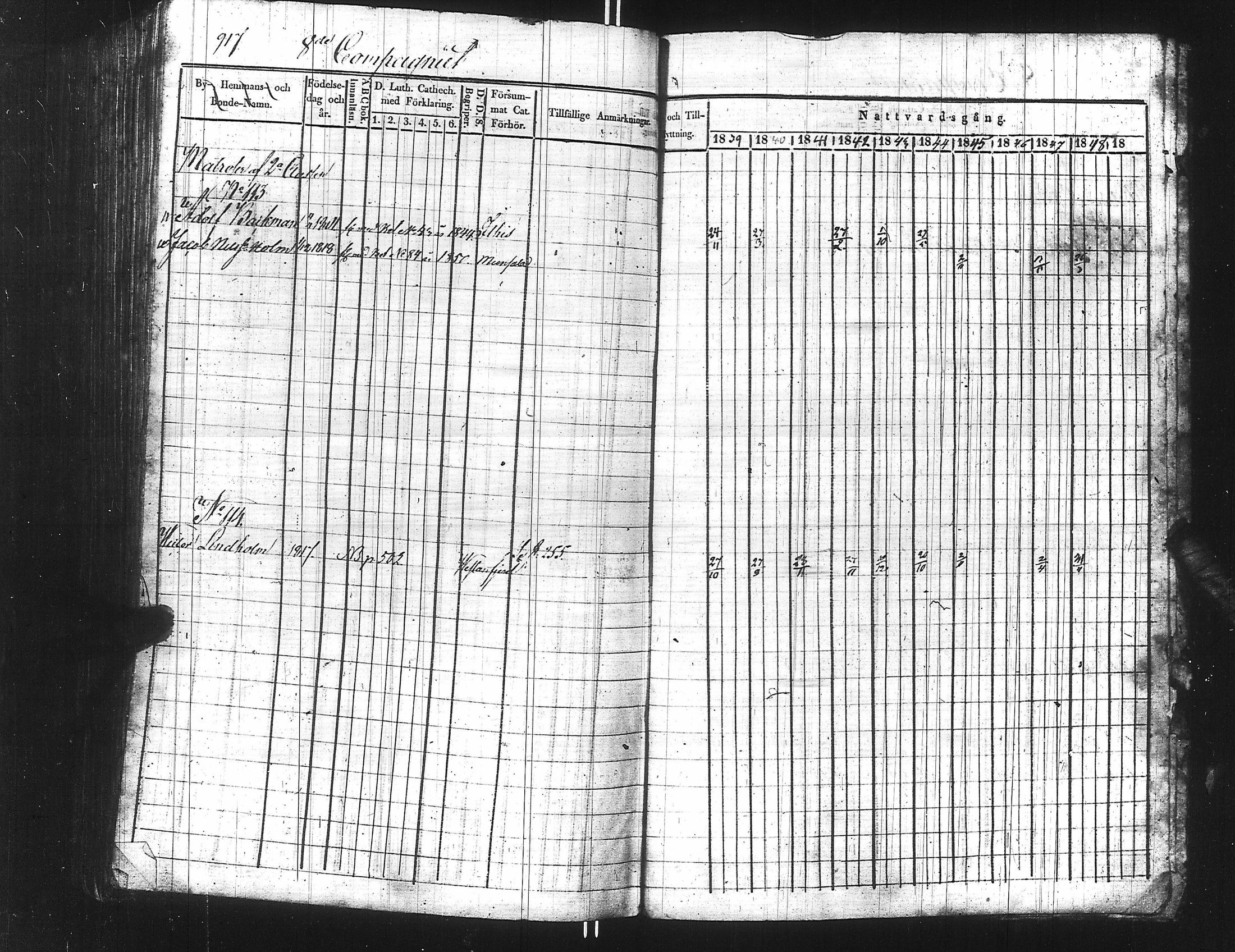 [ ../kirjat/Kirkonkirjat/ensimmainen_suomen_meriekipaasi/rippikirja_1839-1848_es170/kuvat/933.jpg ]