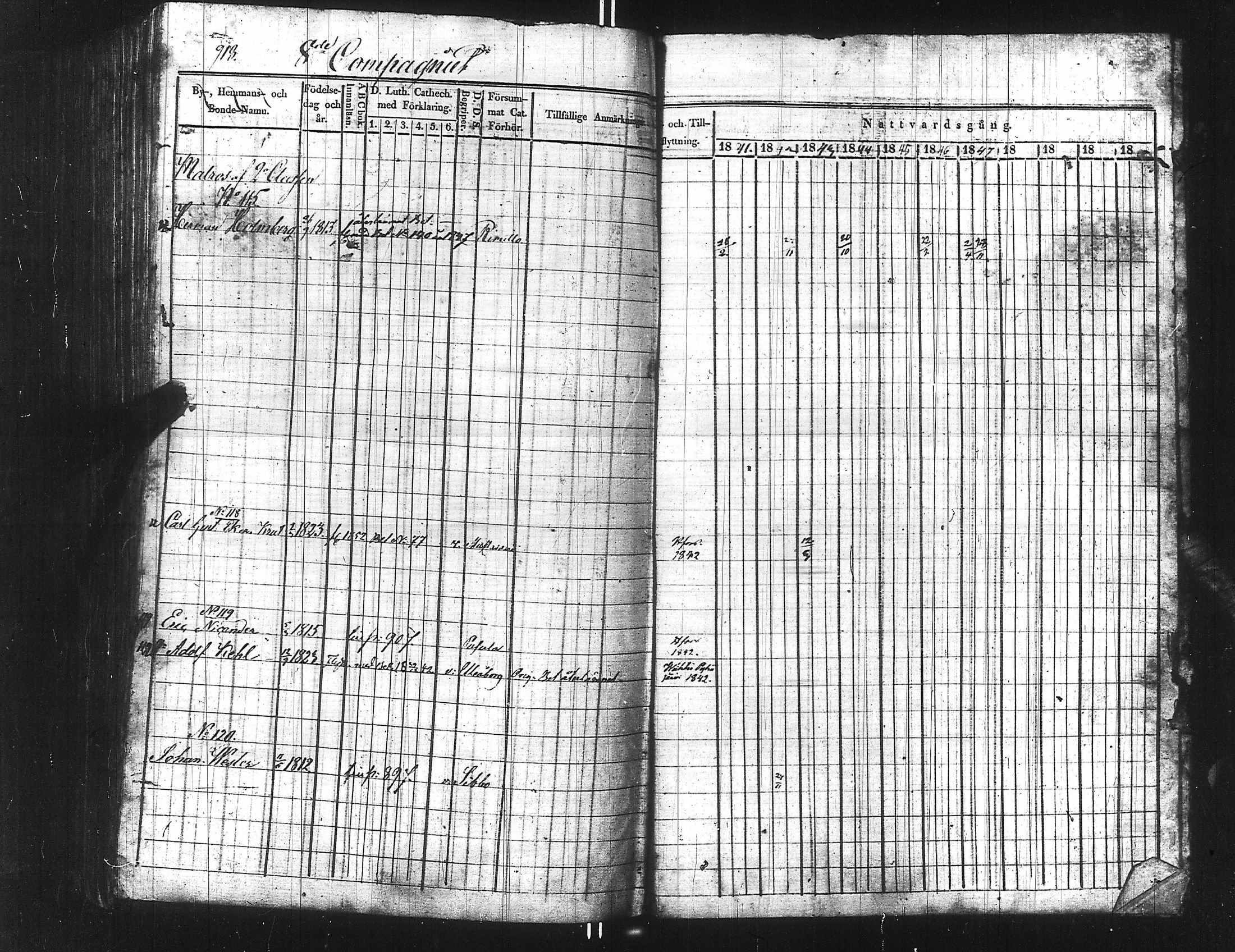 [ ../kirjat/Kirkonkirjat/ensimmainen_suomen_meriekipaasi/rippikirja_1839-1848_es170/kuvat/934.jpg ]