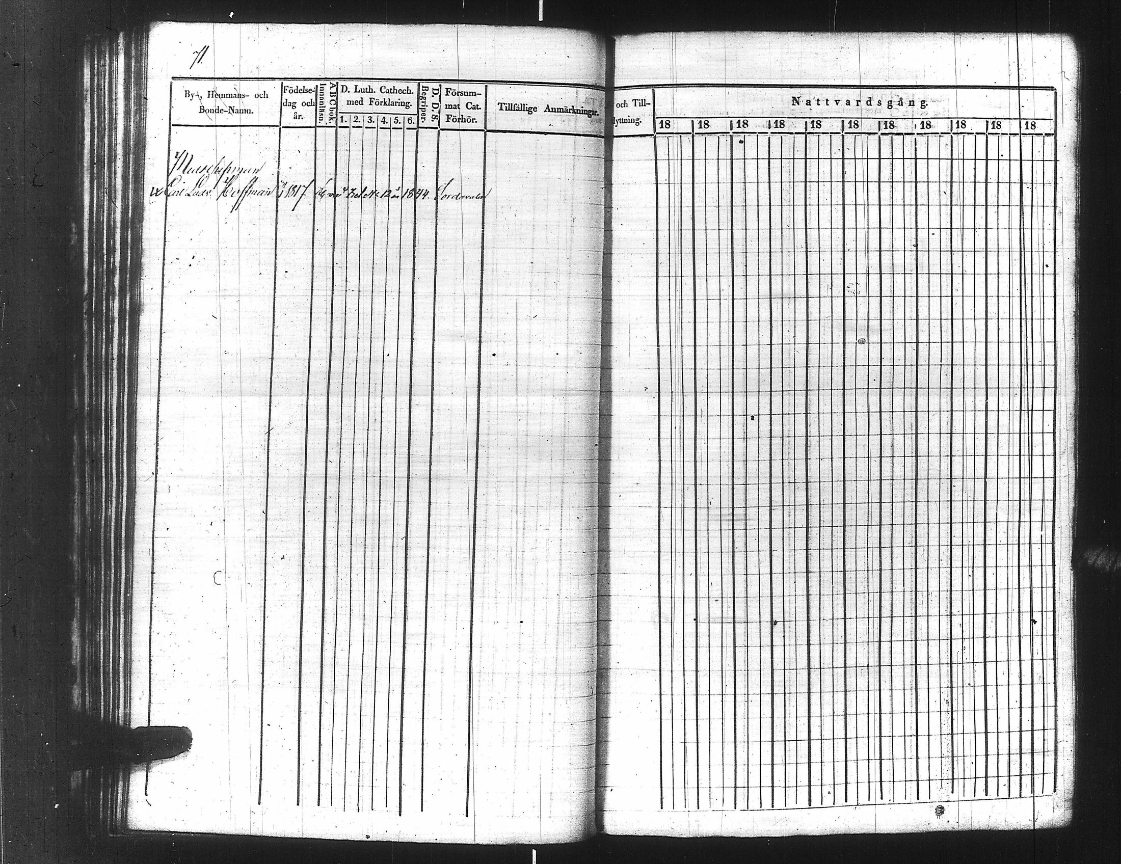[ ../kirjat/Kirkonkirjat/ensimmainen_suomen_meriekipaasi/rippikirja_1839-1848_es170/kuvat/94.jpg ]
