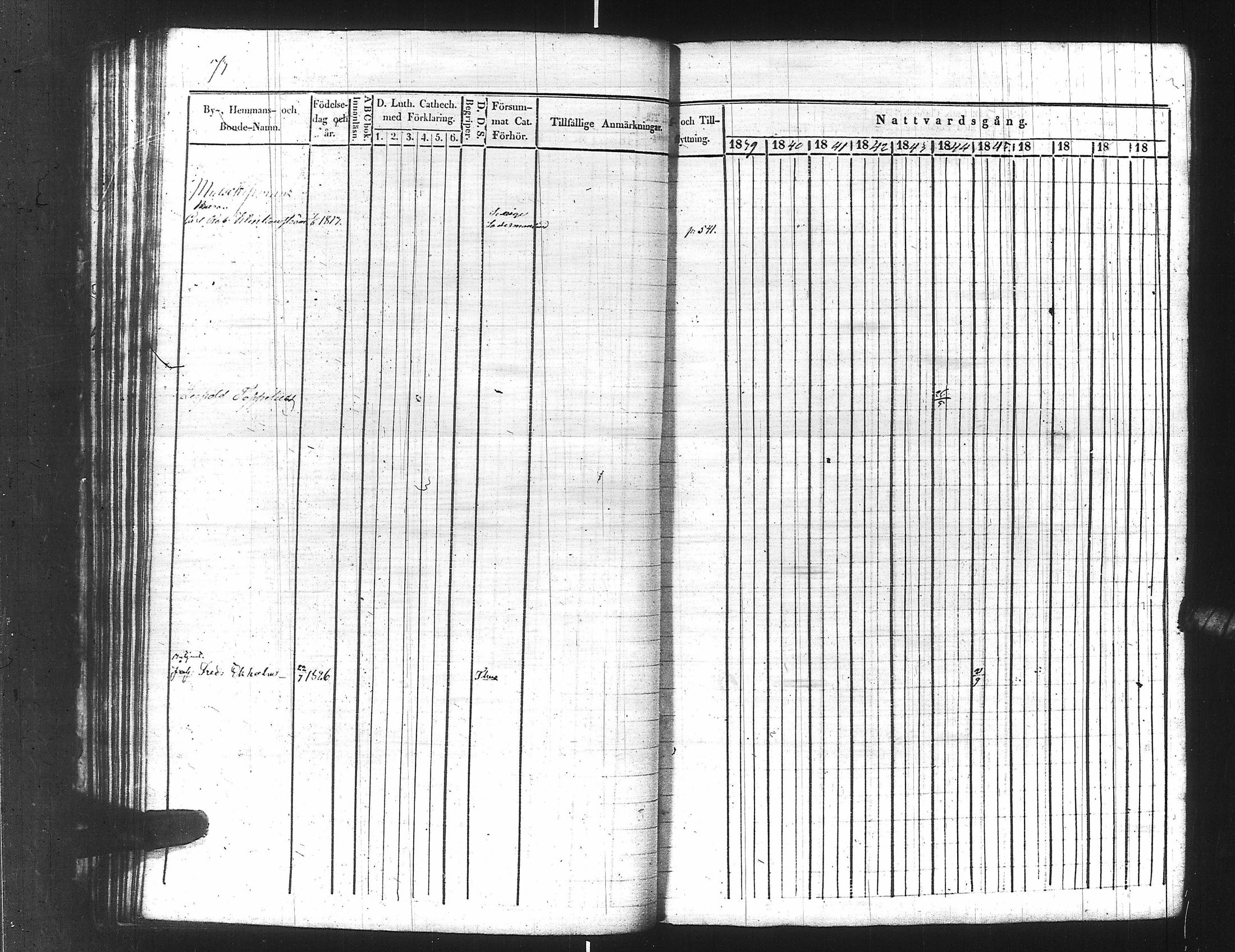 [ ../kirjat/Kirkonkirjat/ensimmainen_suomen_meriekipaasi/rippikirja_1839-1848_es170/kuvat/96.jpg ]