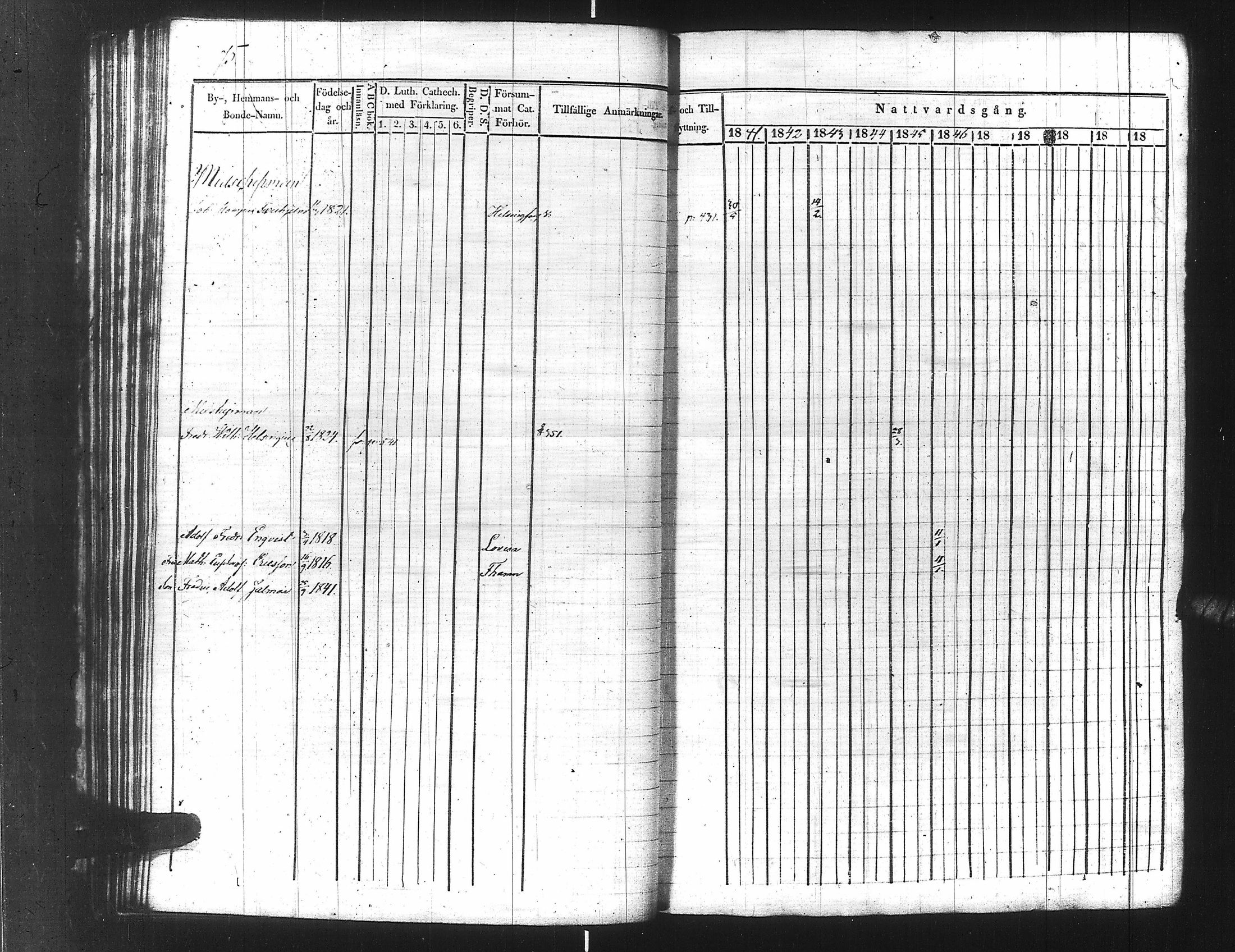 [ ../kirjat/Kirkonkirjat/ensimmainen_suomen_meriekipaasi/rippikirja_1839-1848_es170/kuvat/98.jpg ]