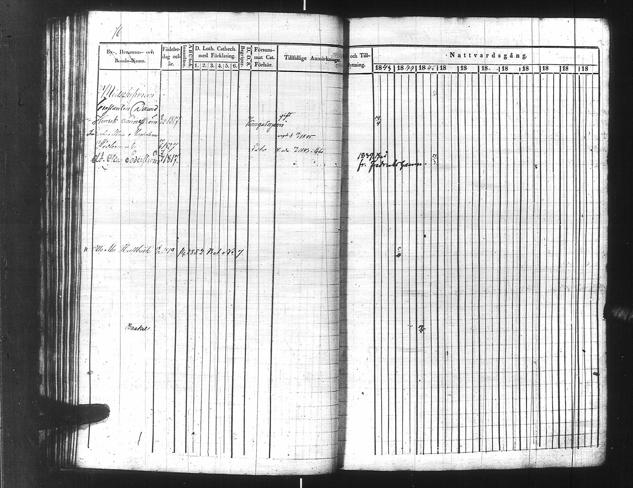 [ ../kirjat/Kirkonkirjat/ensimmainen_suomen_meriekipaasi/rippikirja_1839-1848_es170/kuvat/99.jpg ]