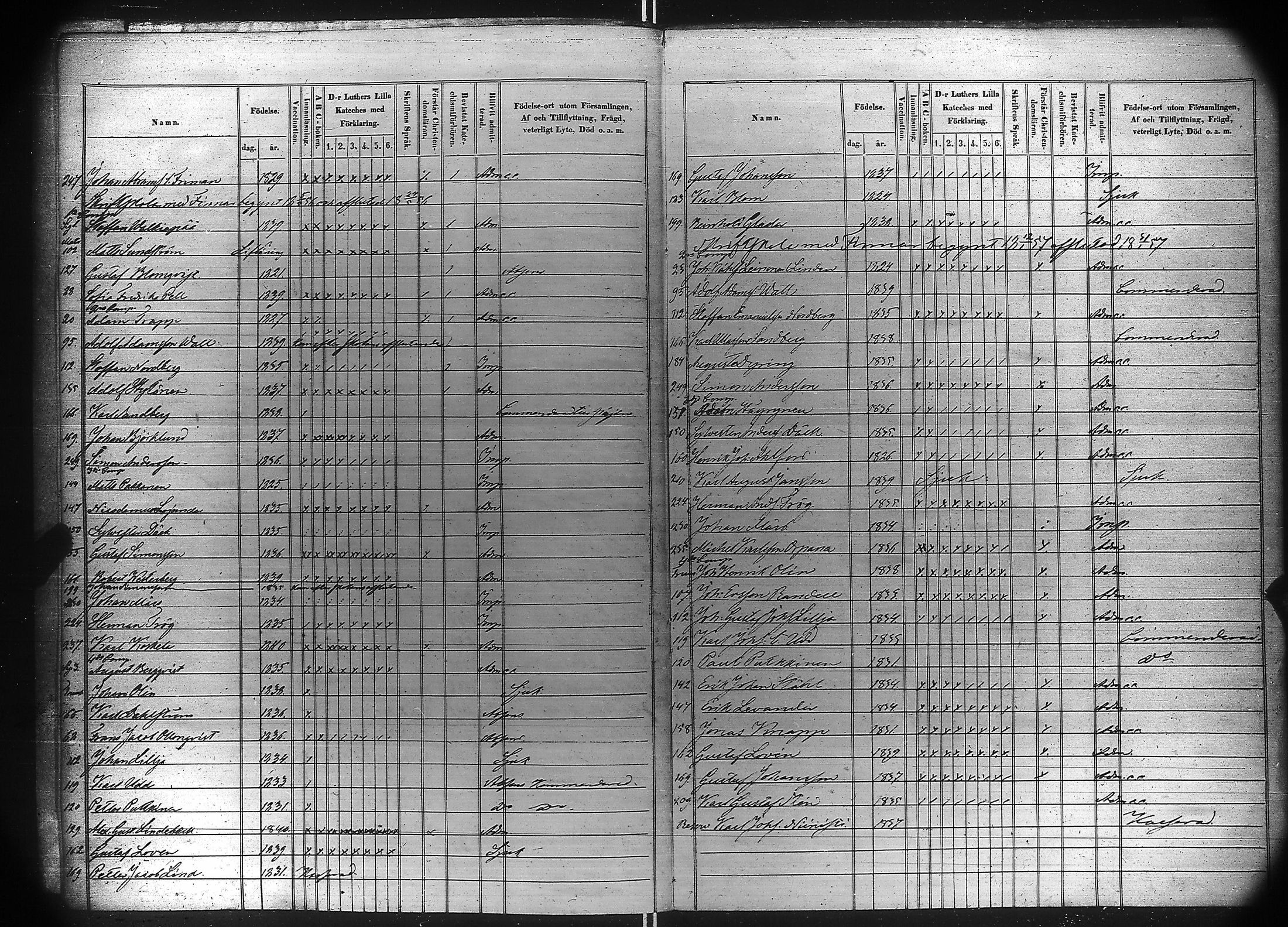 [ ../kirjat/Kirkonkirjat/ensimmainen_suomen_meriekipaasi/rippilapset_1852-1866_es172/kuvat/8.jpg ]