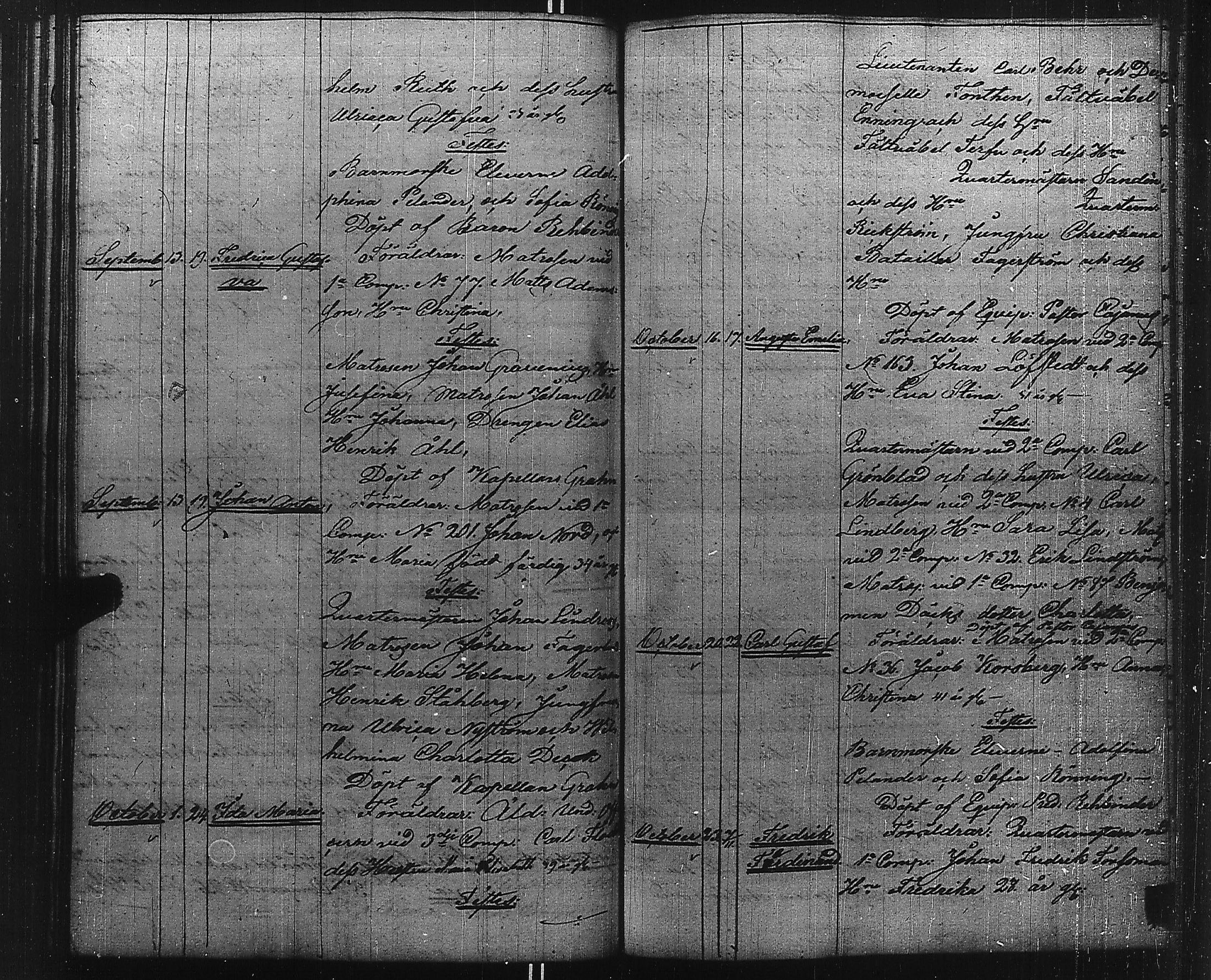 [ ../kirjat/Kirkonkirjat/ensimmainen_suomen_meriekipaasi/syntyneet-vihityt-kuolleet_1831-1853_es171-172/kuvat/147.jpg ]